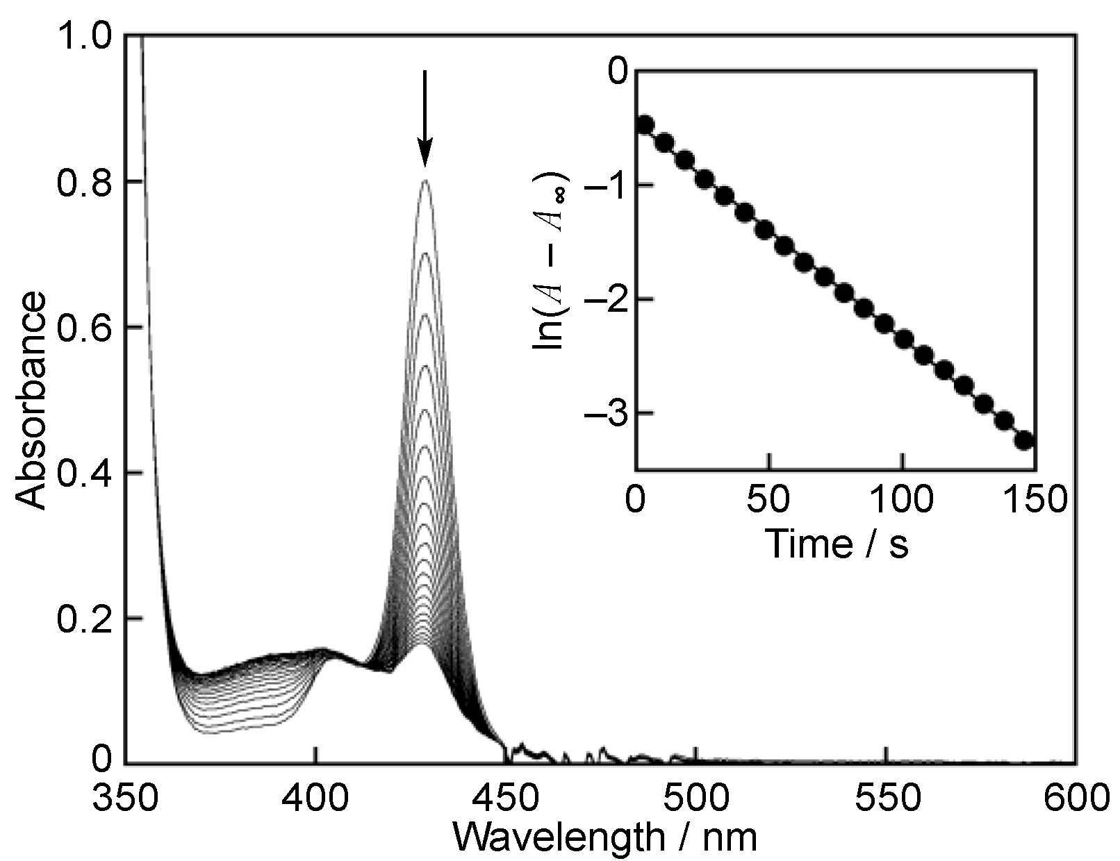 Antioxidants 11 00340 g002