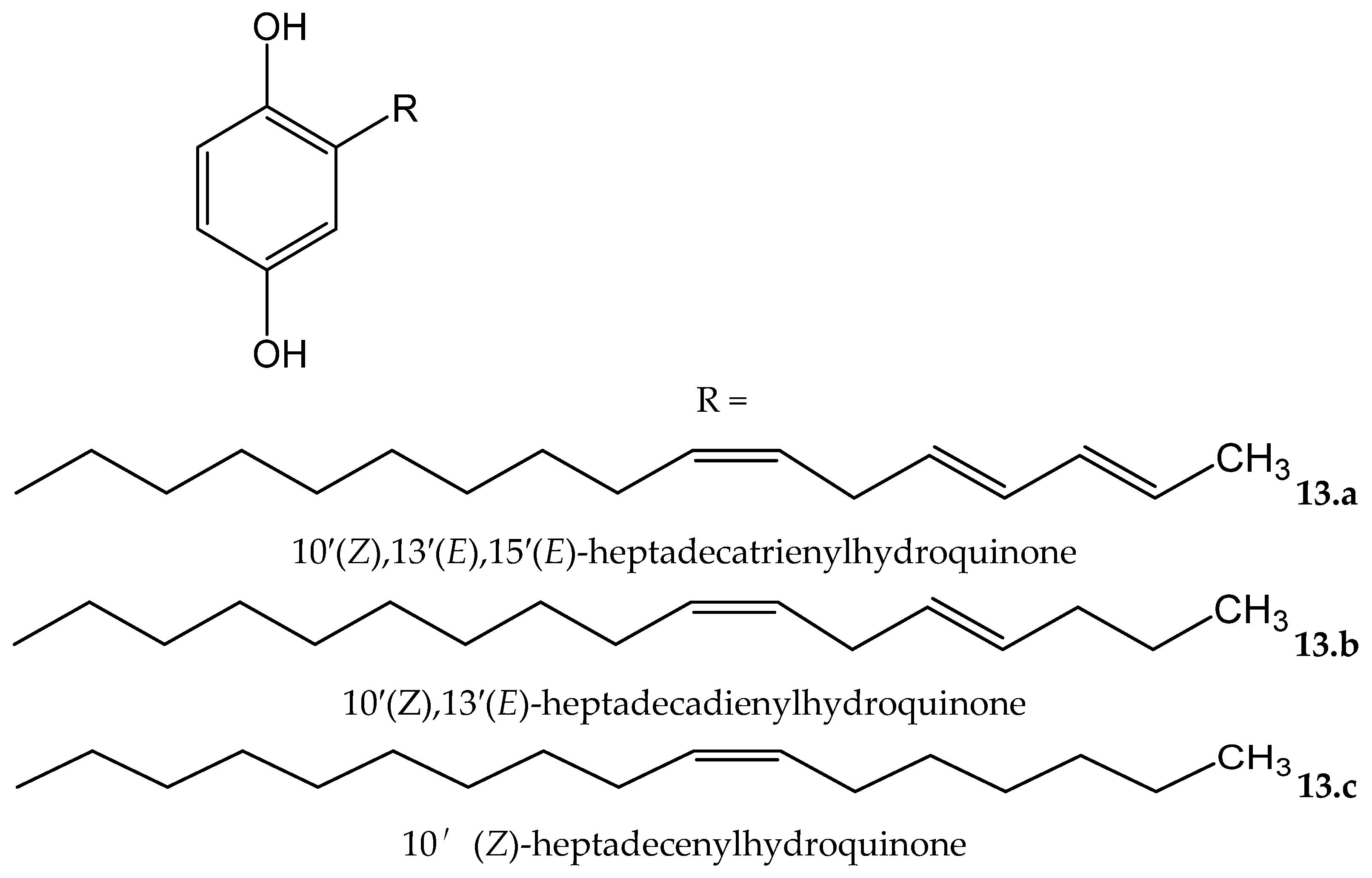 Antioxidants 11 00343 g013 Antioxidants 11 00343 g013