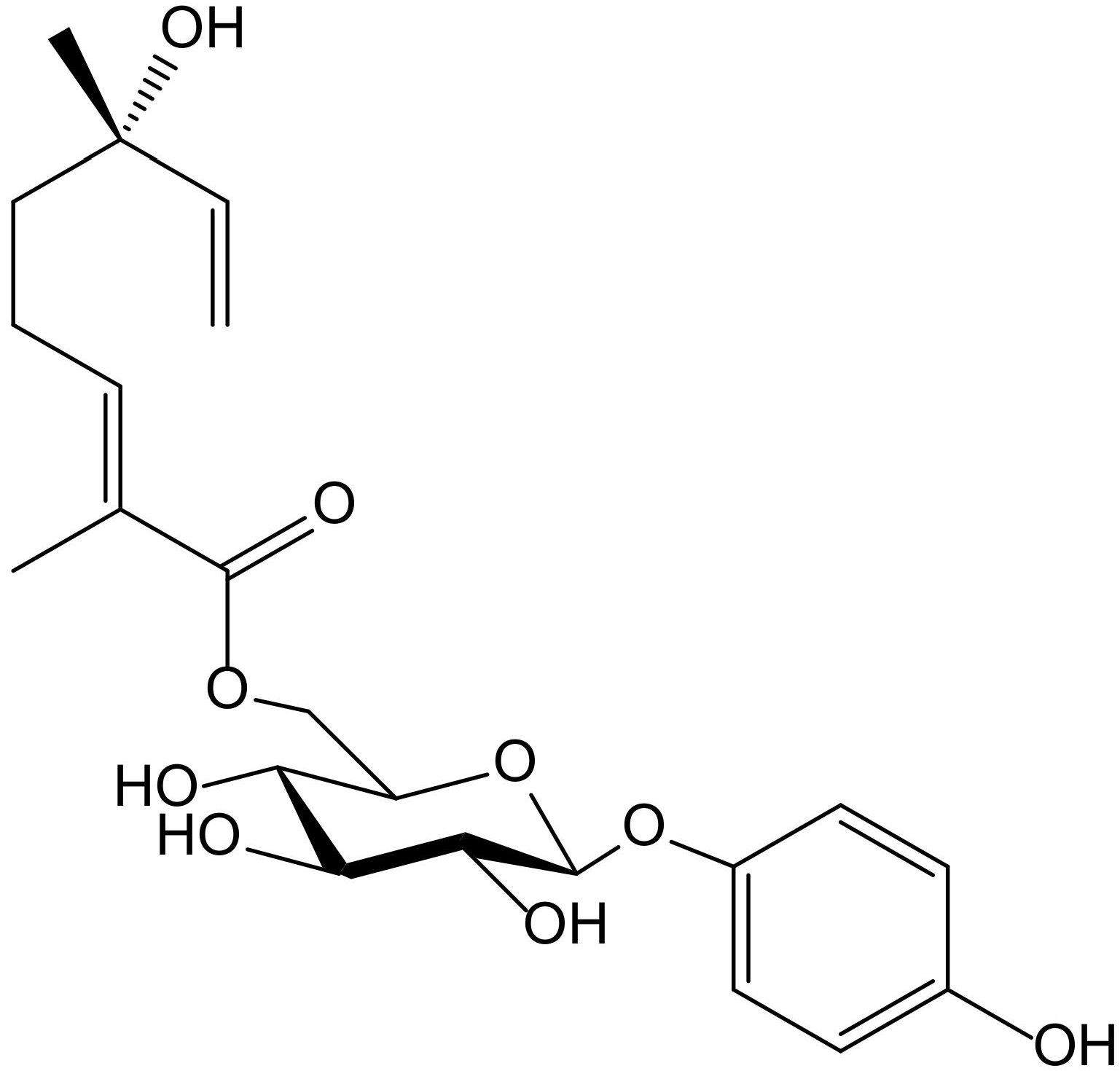 Antioxidants 11 00343 g014 Antioxidants 11 00343 g014