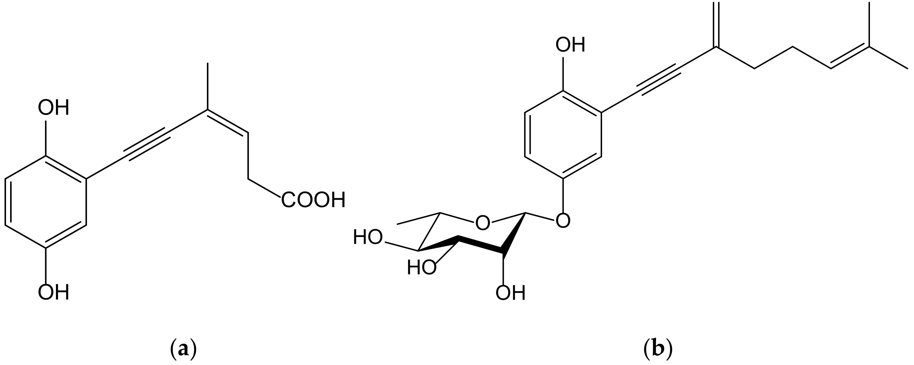 Antioxidants 11 00343 g015 Antioxidants 11 00343 g015