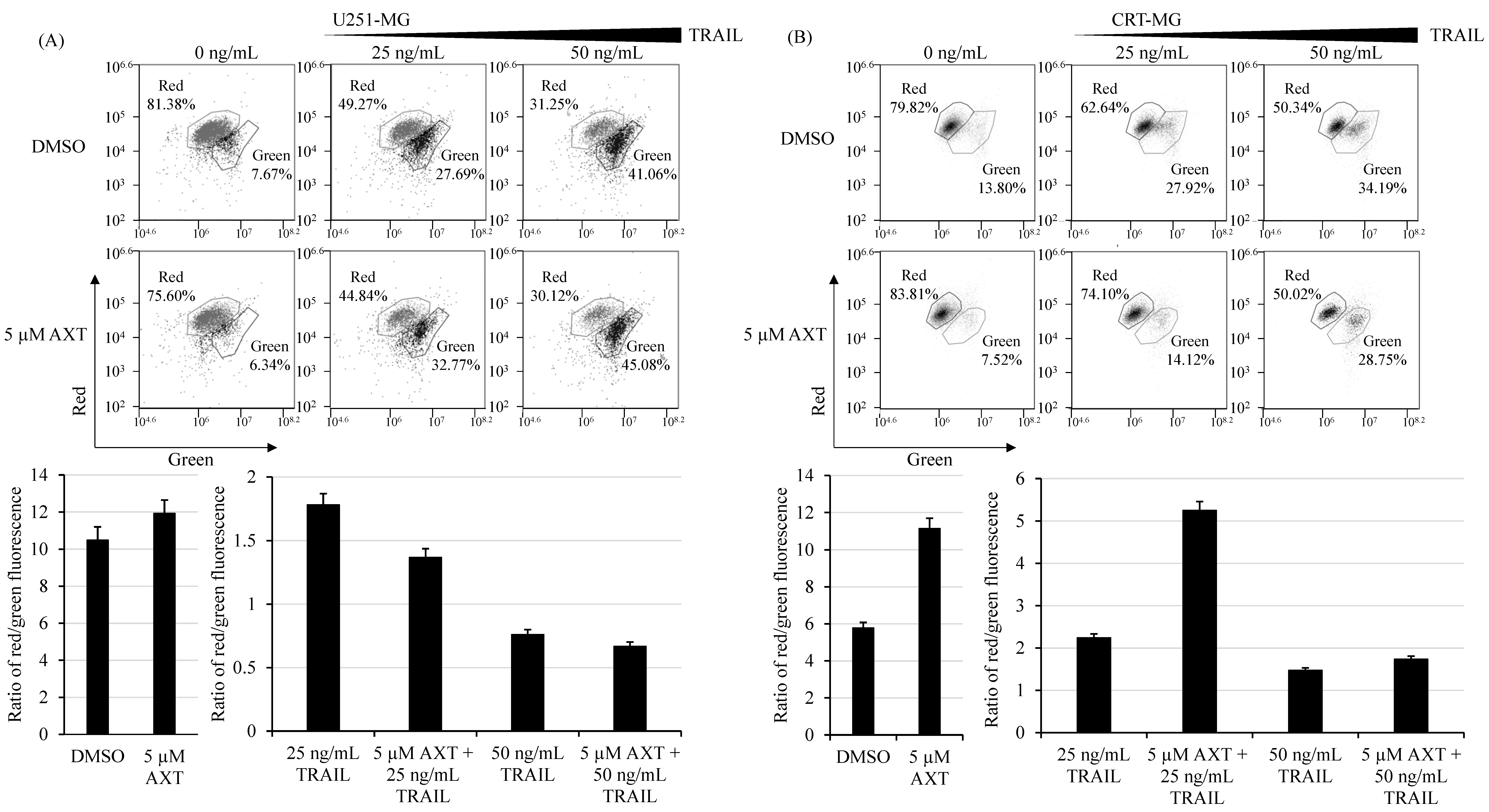 Antioxidants 11 00375 g004