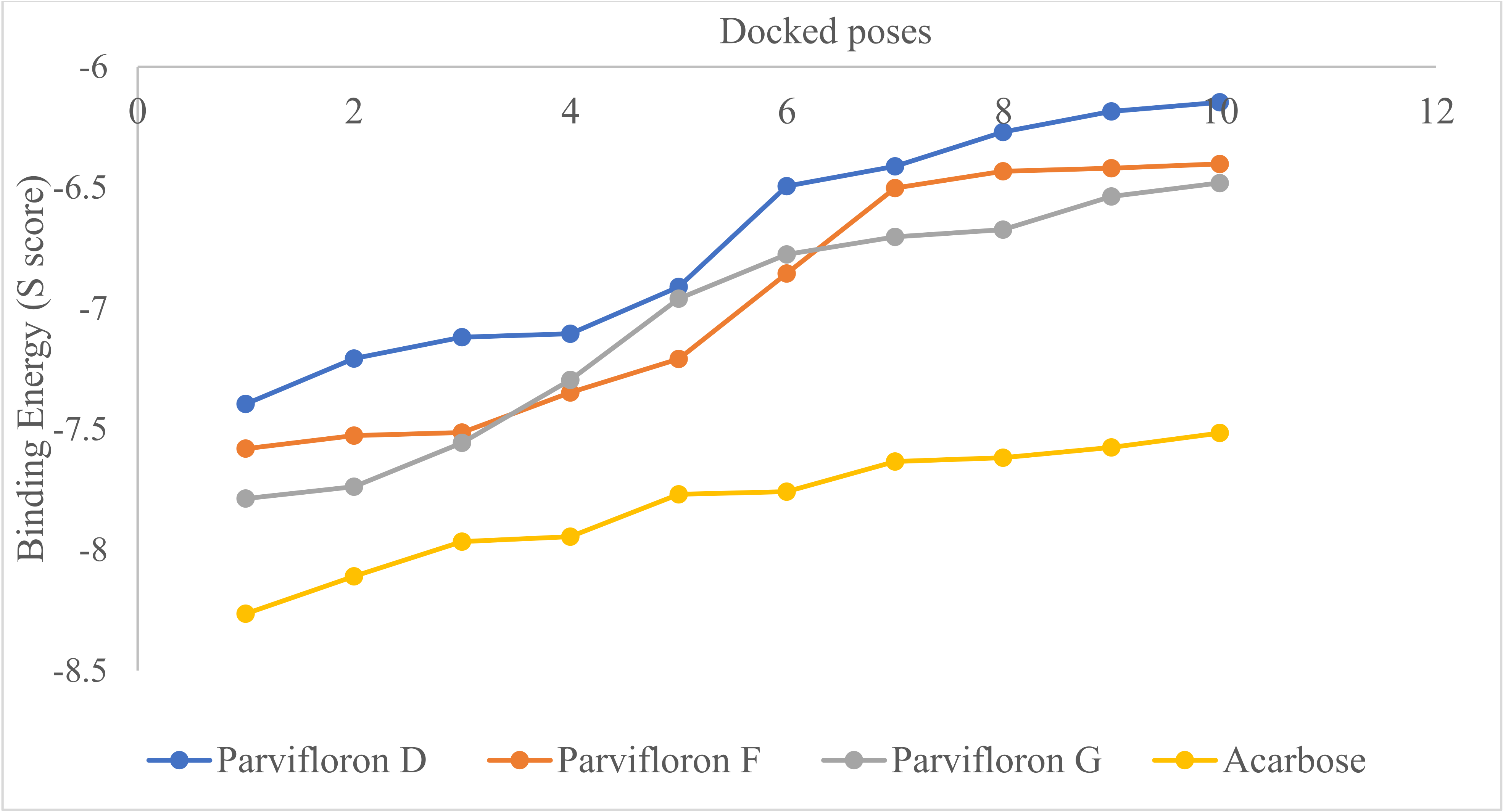 Antioxidants 11 00378 g002