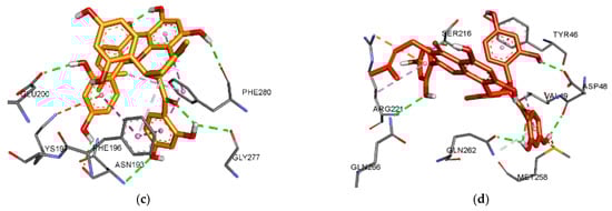 Antioxidants 11 00383 g005b