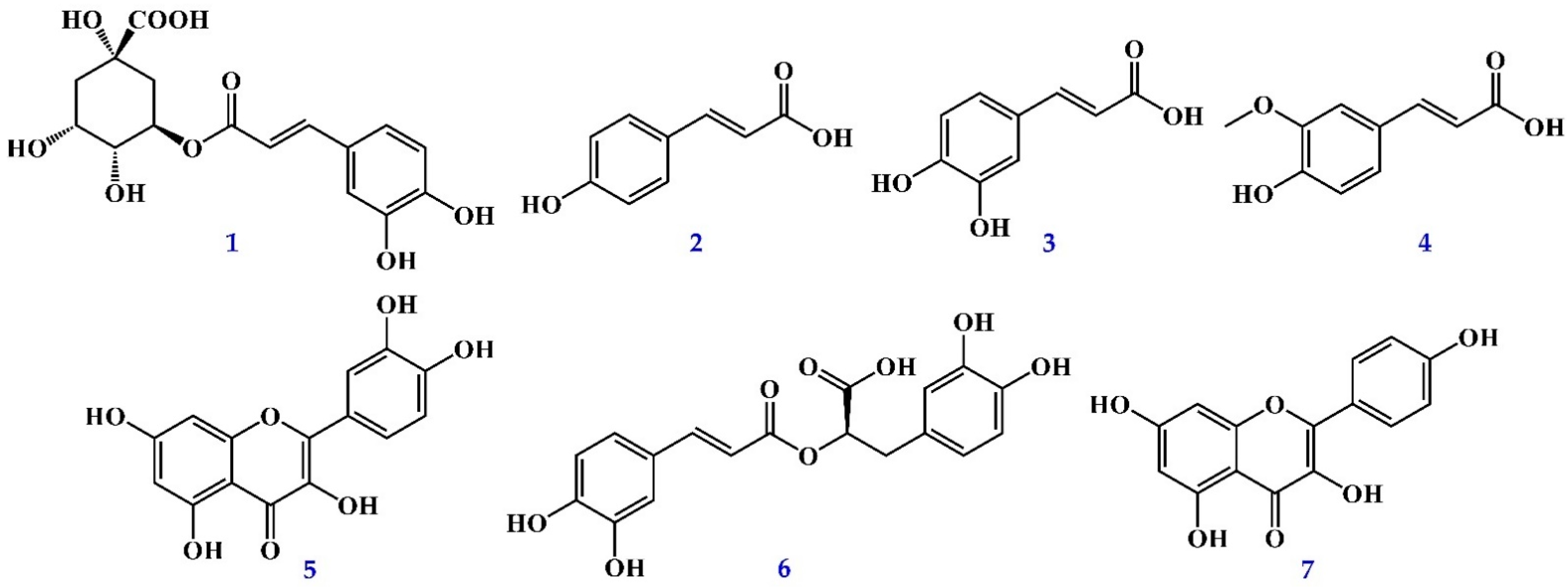 Antioxidants 11 00398 g001