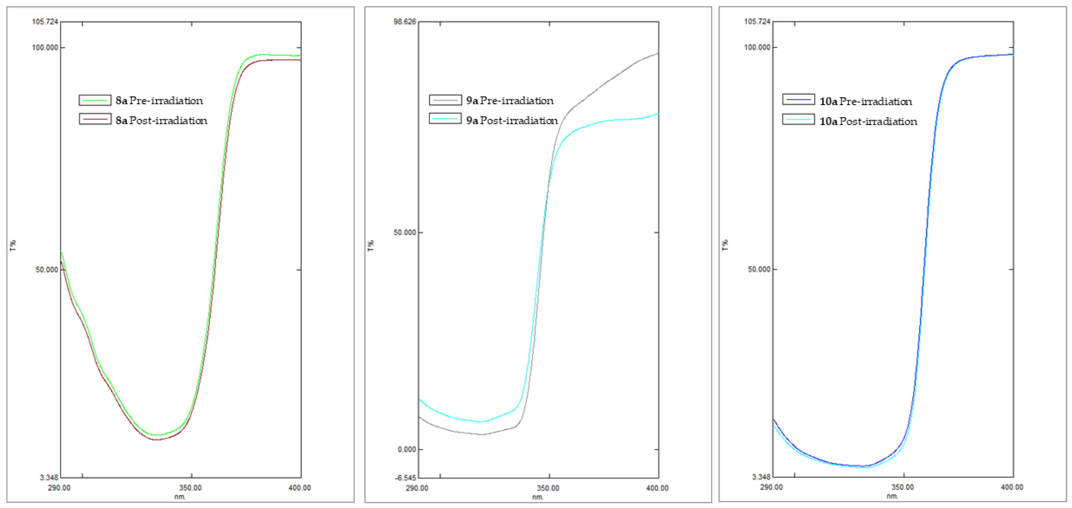 Antioxidants 11 00407 g002