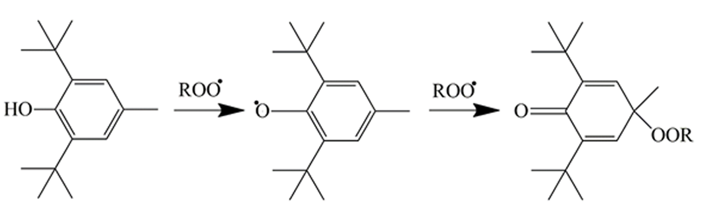 Antioxidants 11 00418 sch002