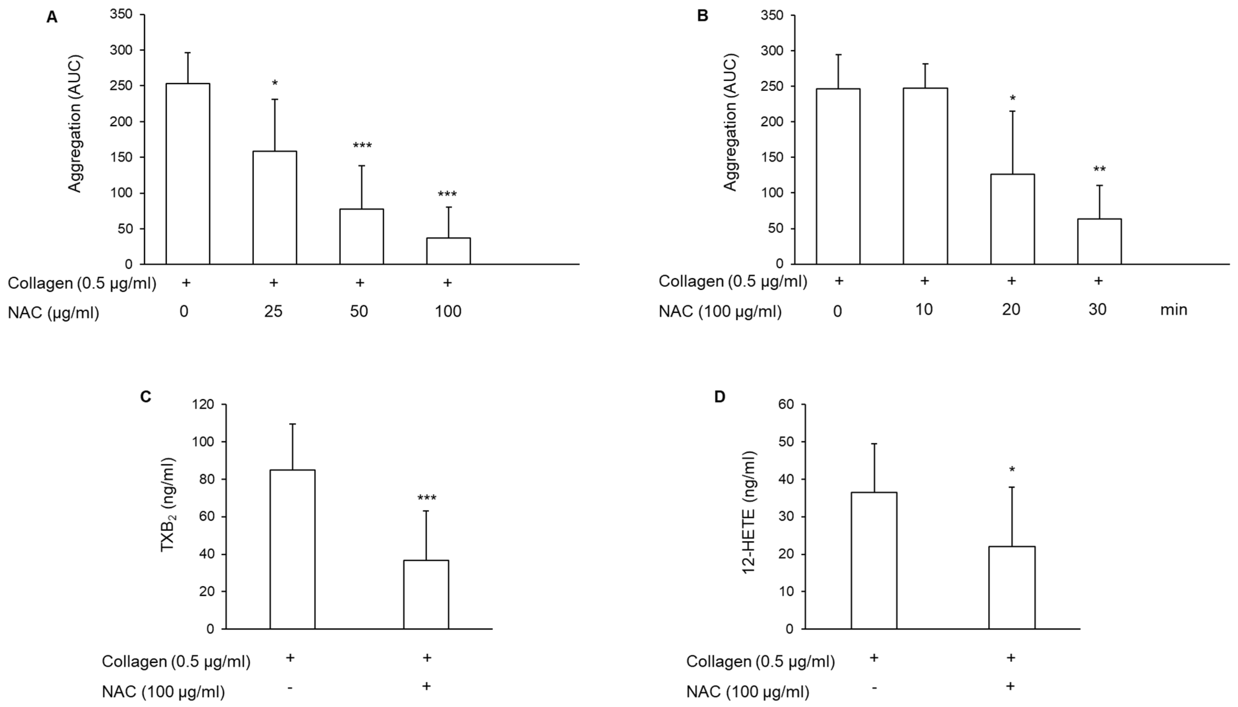 Antioxidants 11 00445 g001