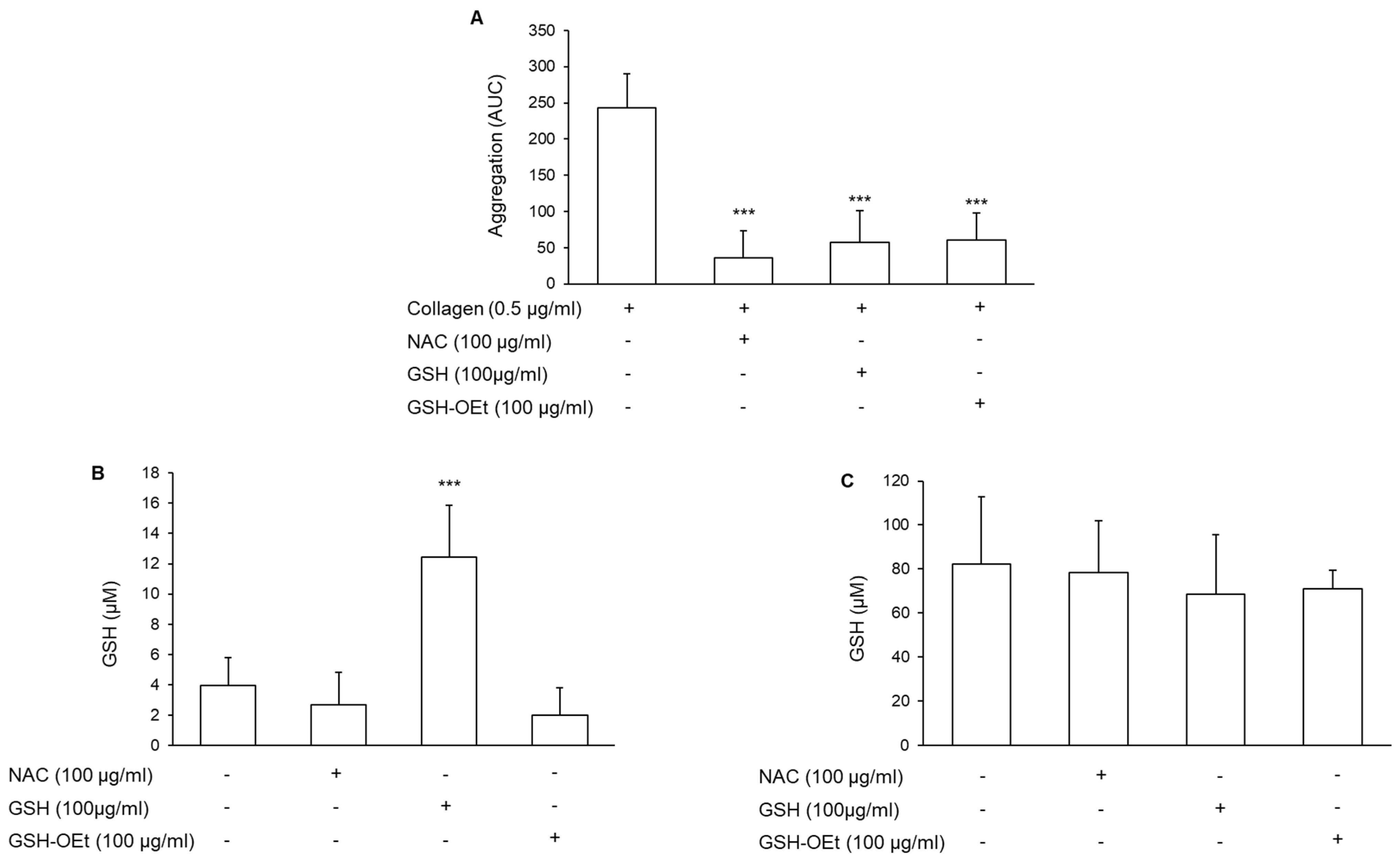Antioxidants 11 00445 g002