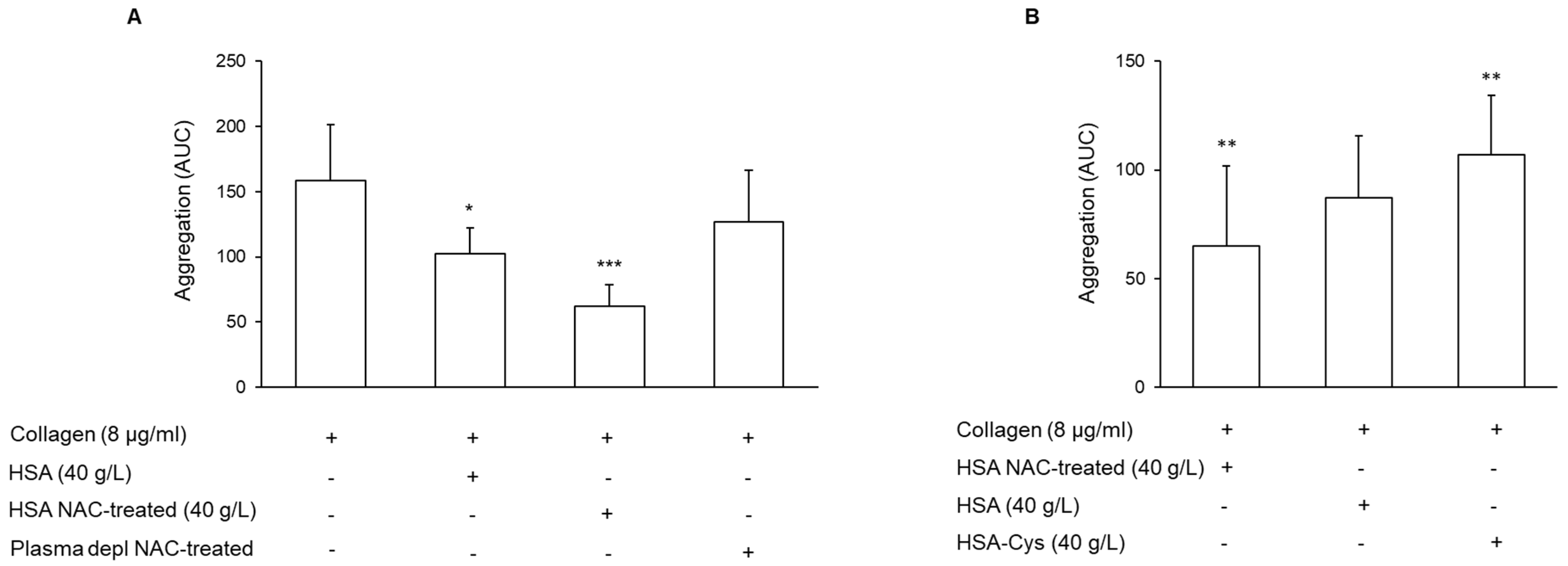Antioxidants 11 00445 g003