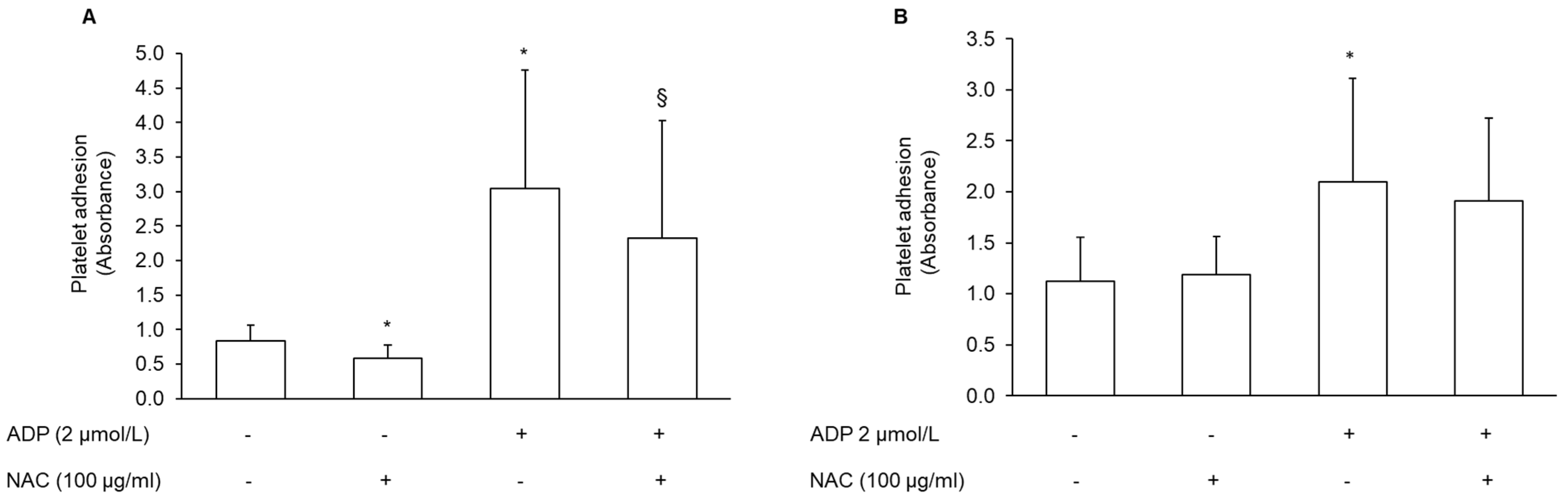 Antioxidants 11 00445 g006