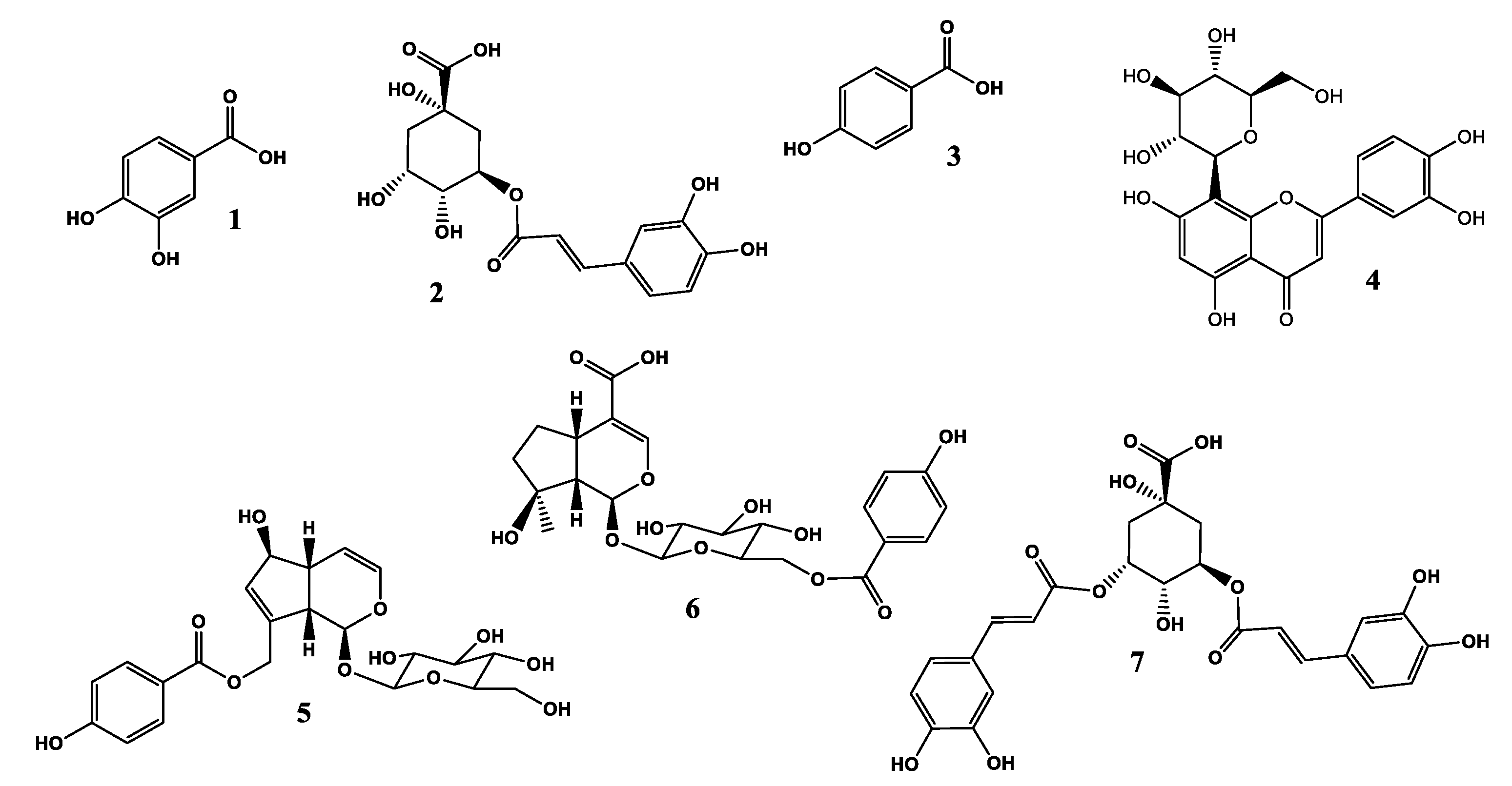 Antioxidants 11 00454 g002