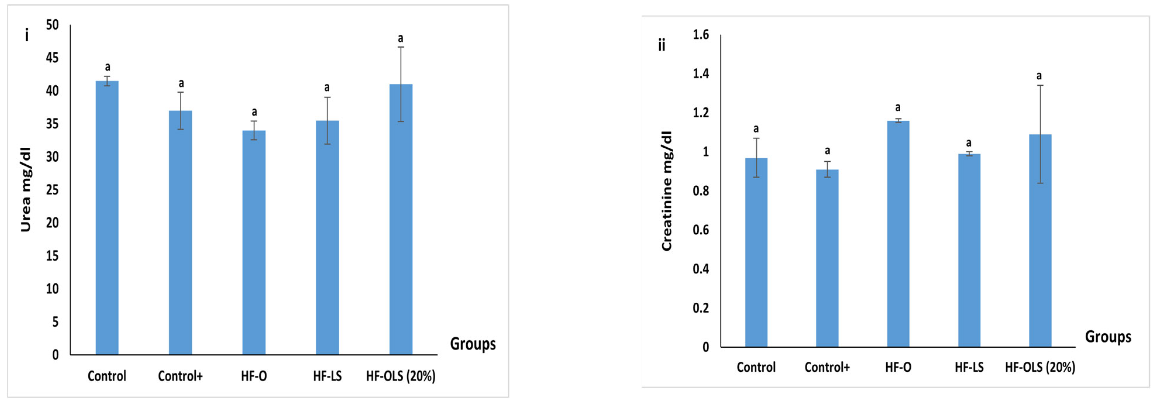Antioxidants 11 00457 g008