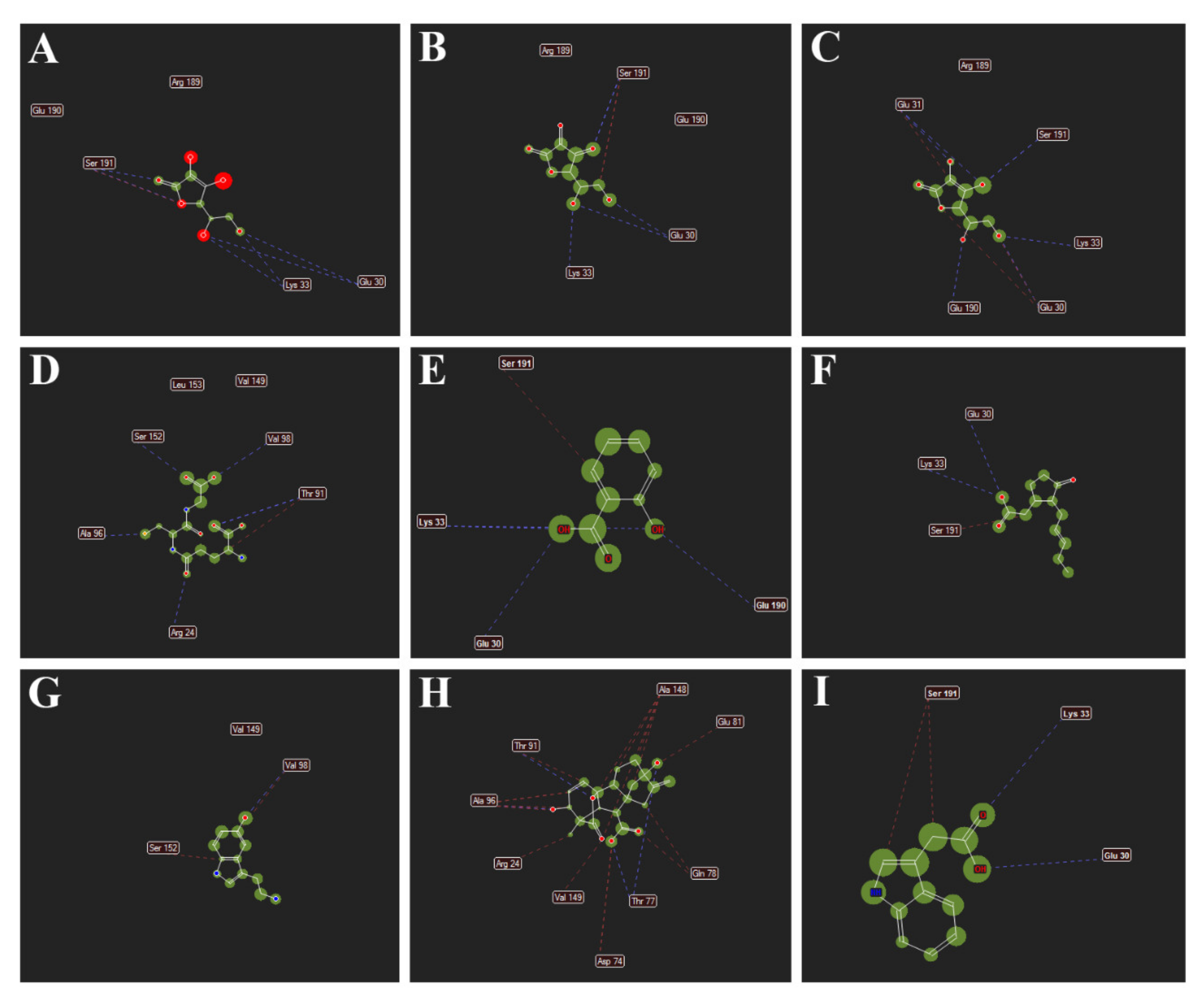 Antioxidants 11 00458 g007