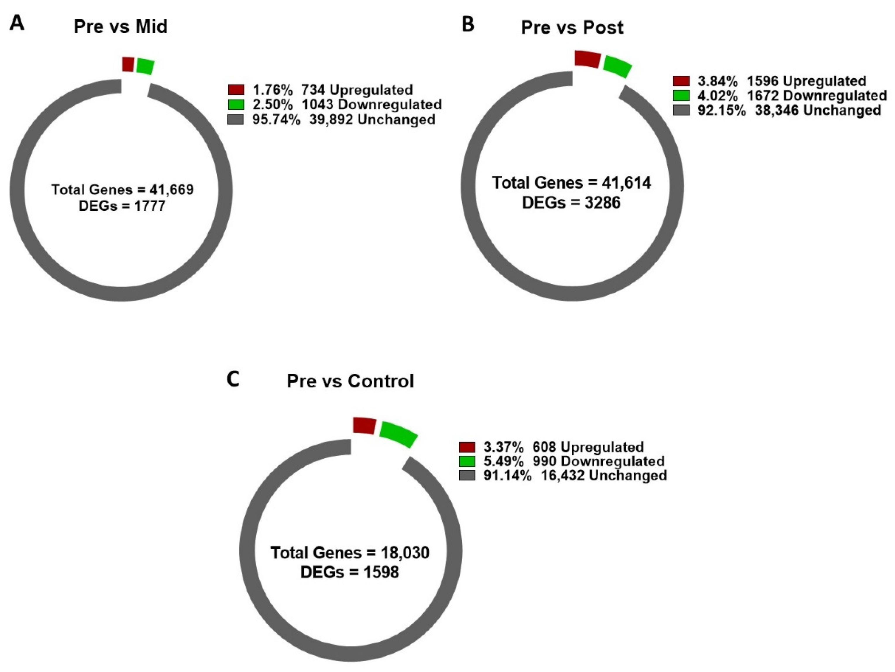 Antioxidants 11 00470 g001