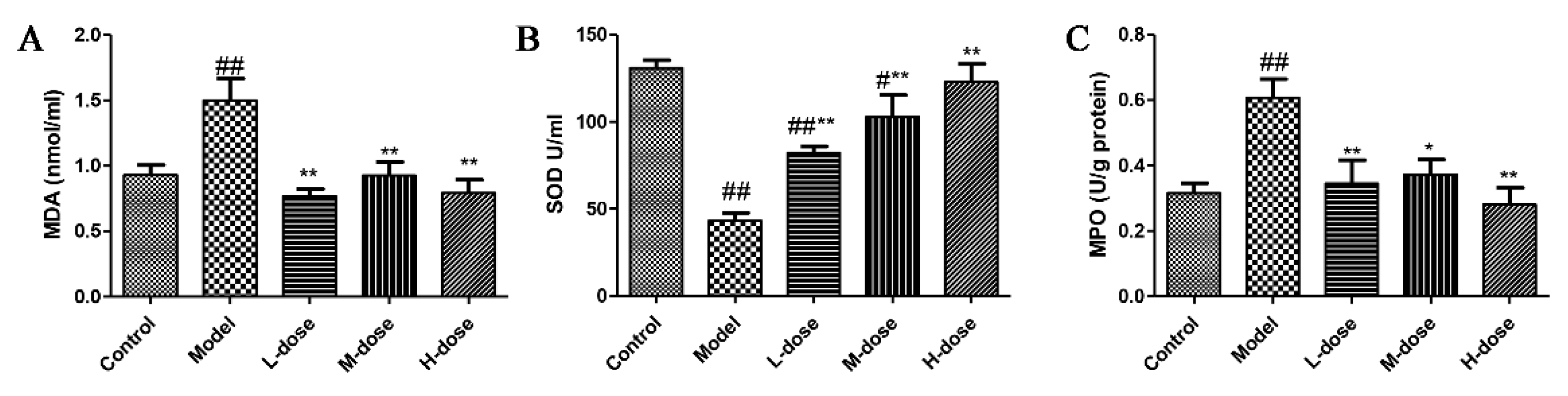 Antioxidants 11 00475 g002