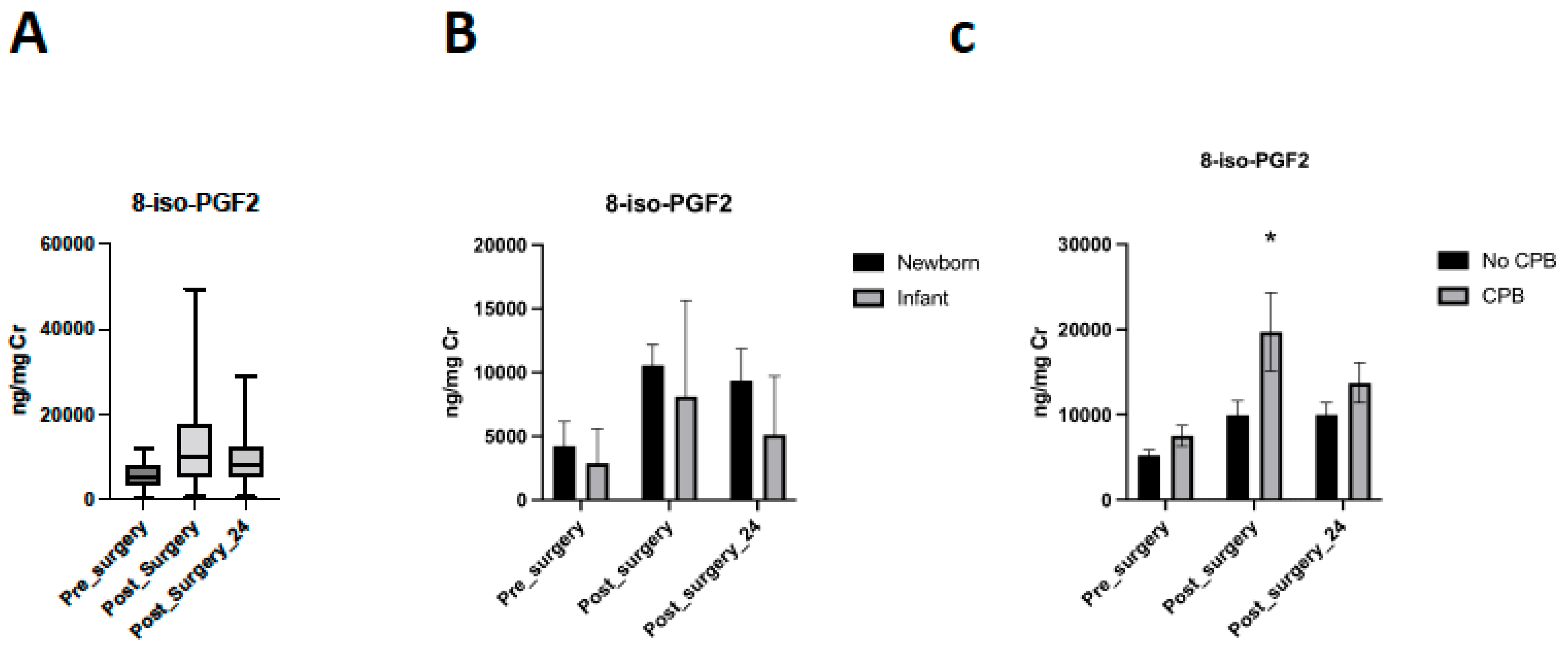 Antioxidants 11 00489 g002