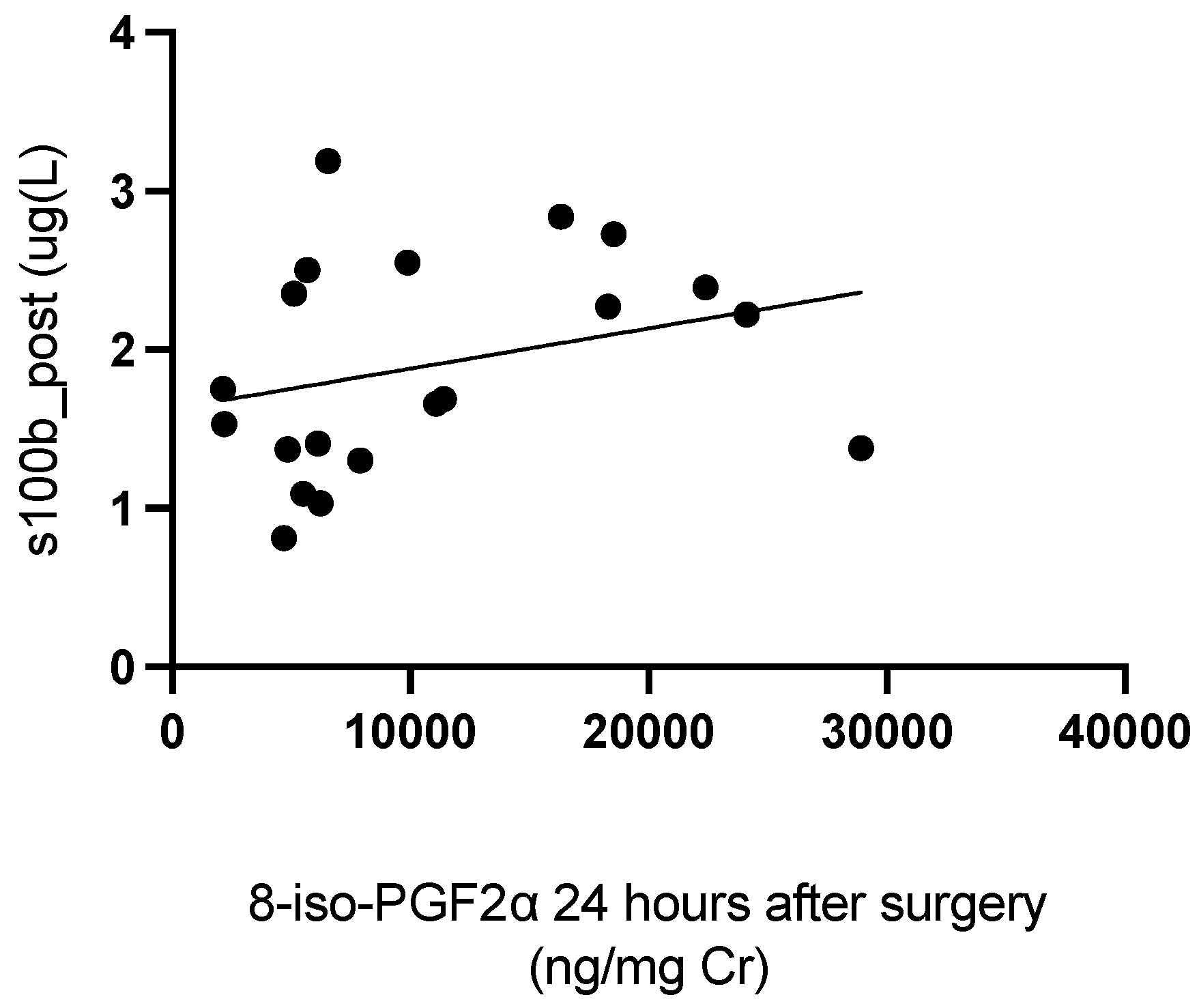 Antioxidants 11 00489 g004