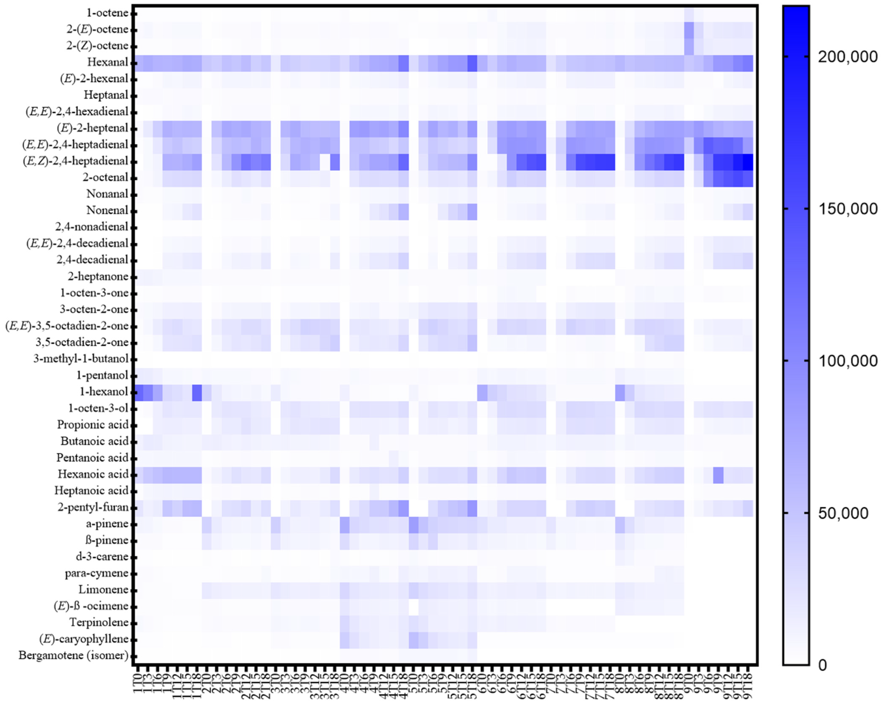 Antioxidants 11 00490 g002