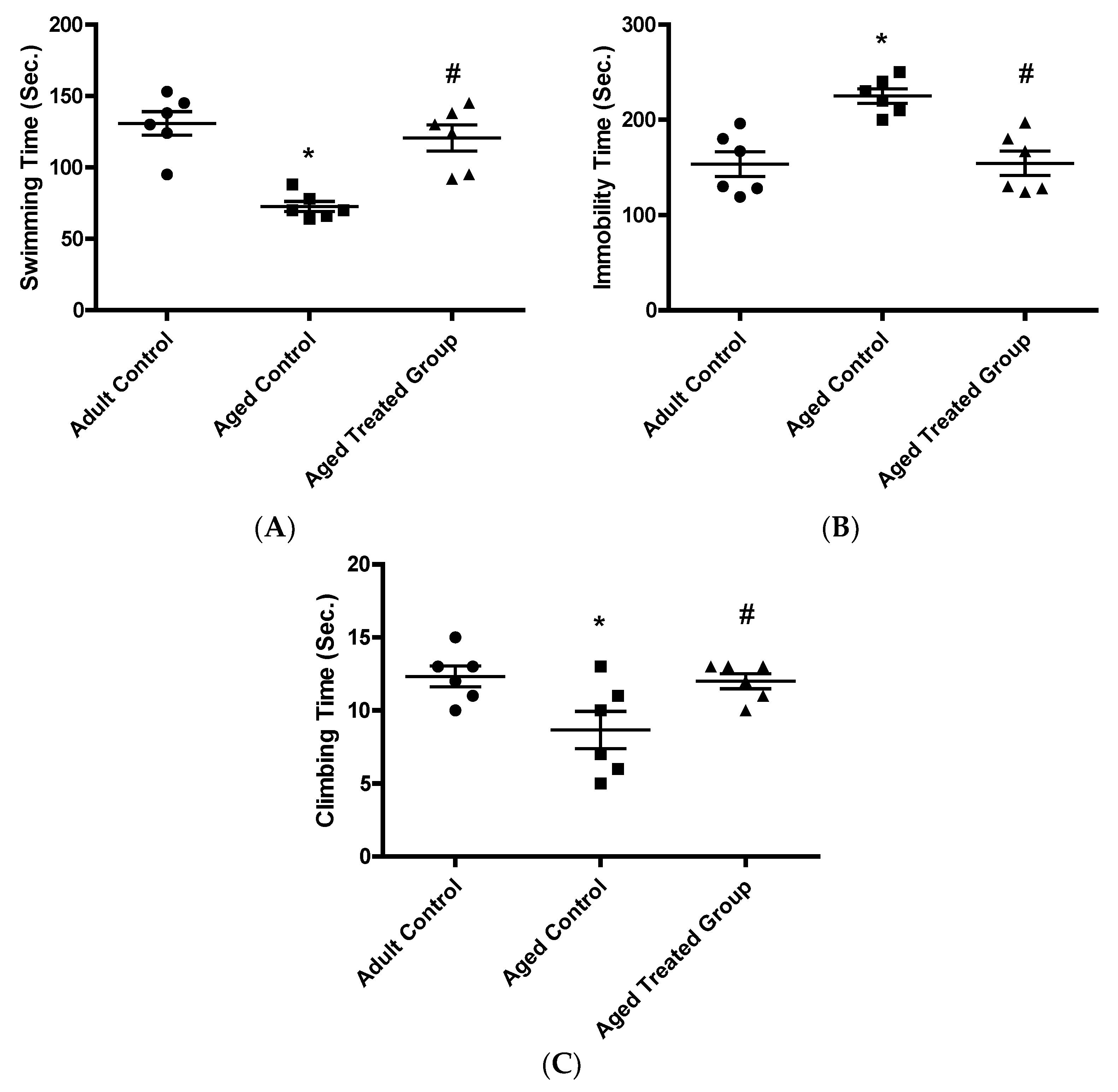 Antioxidants 11 00514 g003