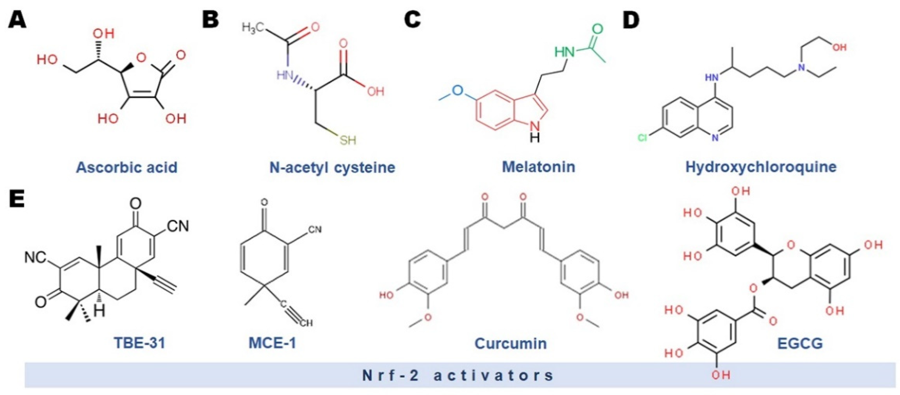 Antioxidants 11 00548 g002