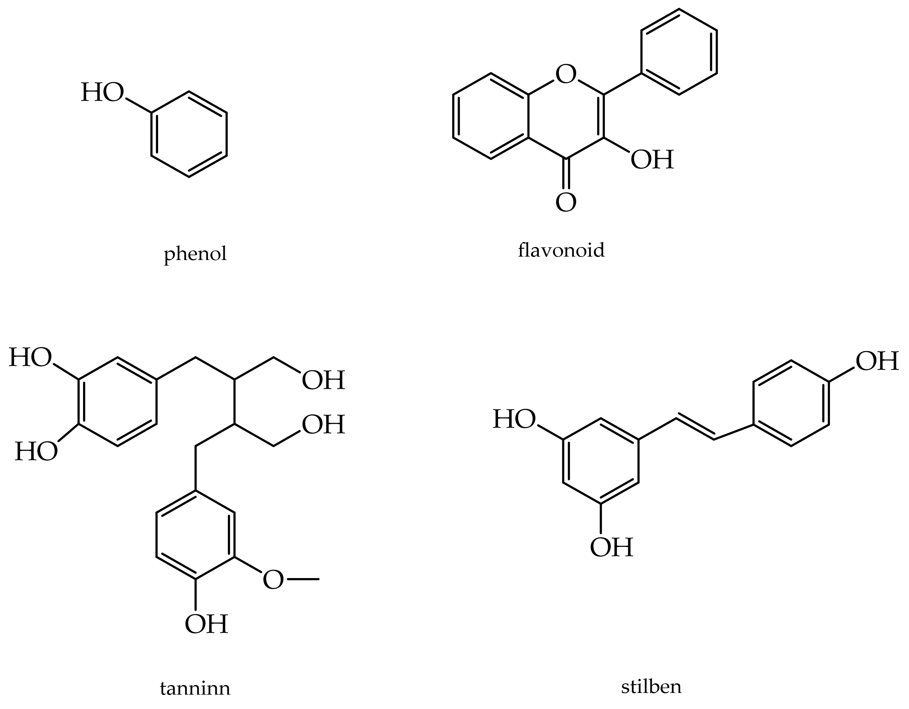 Antioxidants 11 00563 g003