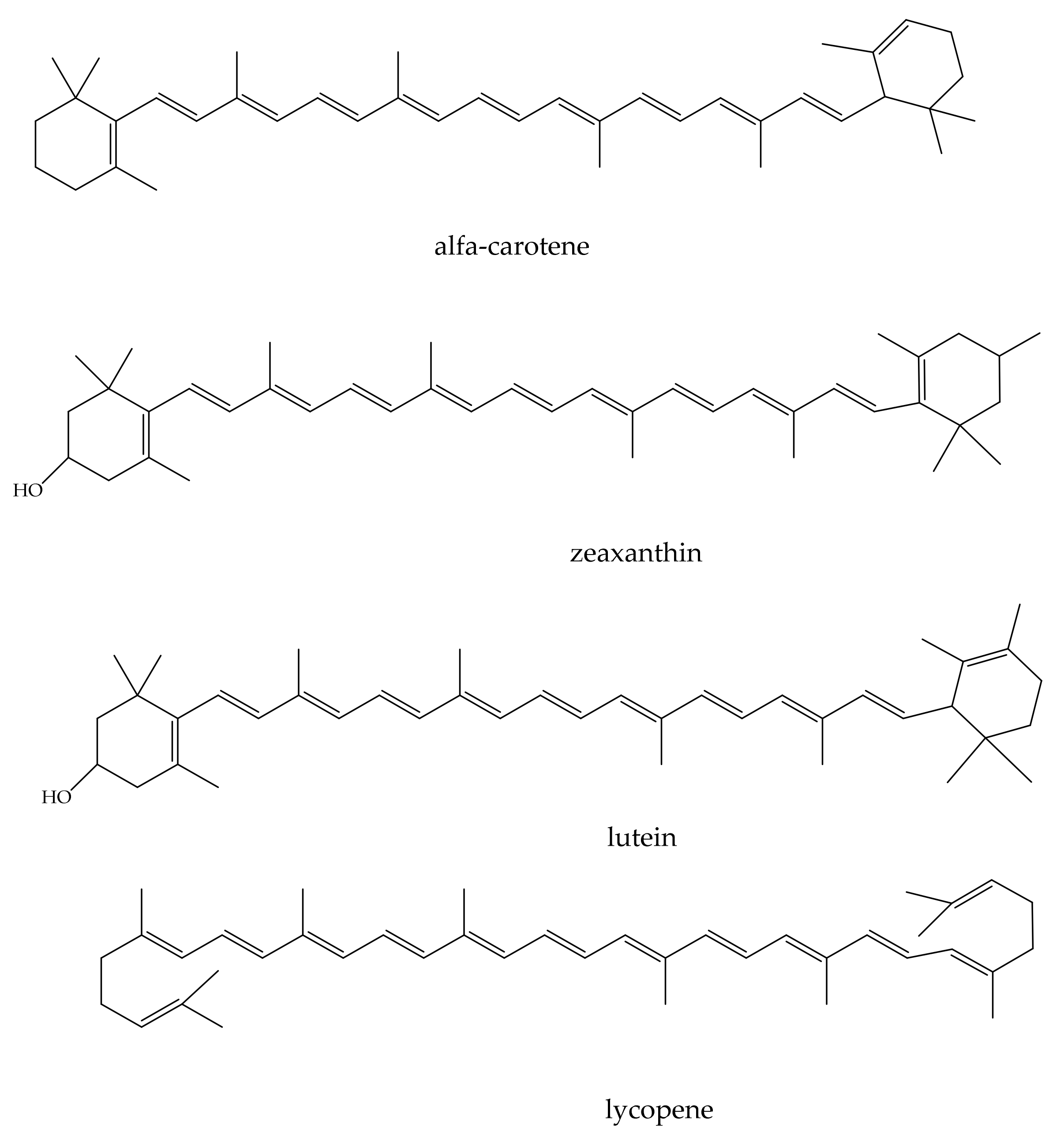 Antioxidants 11 00563 g005
