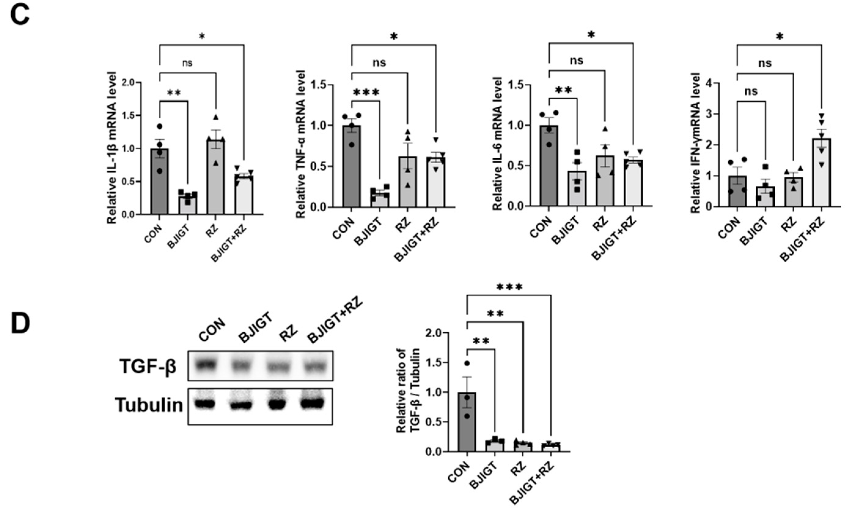 Antioxidants 11 00579 g005b