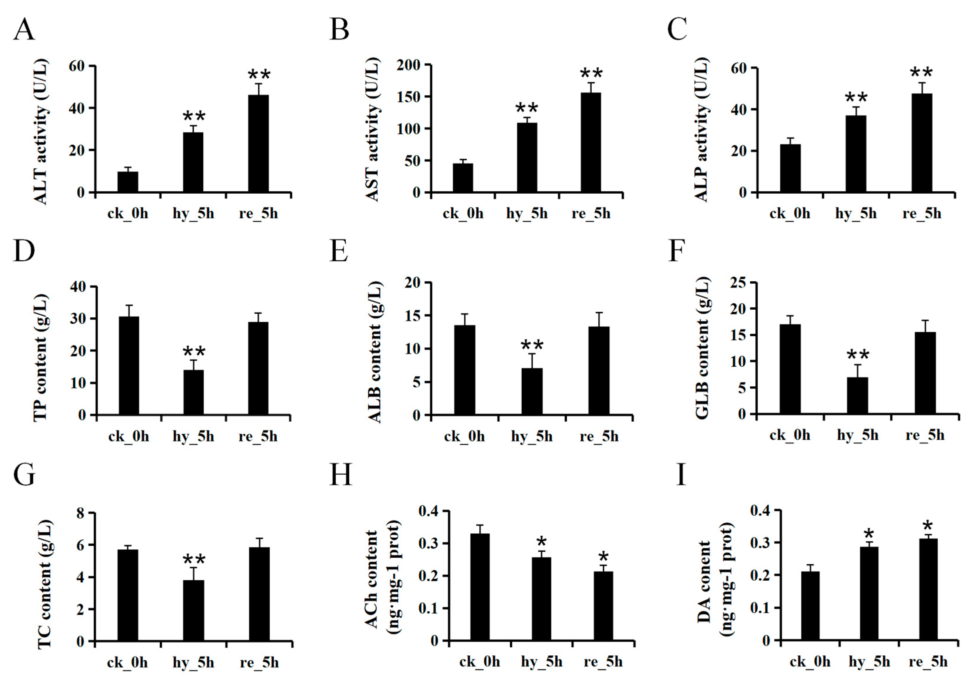 Antioxidants 11 00589 g001