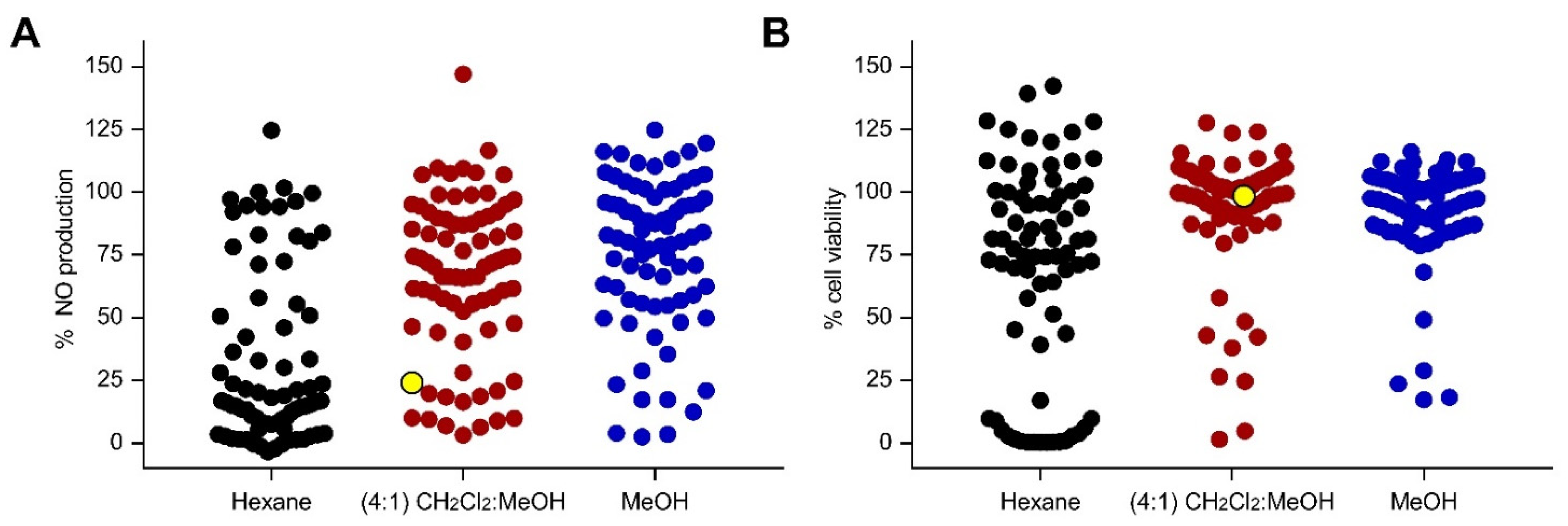 Antioxidants 11 00607 g001