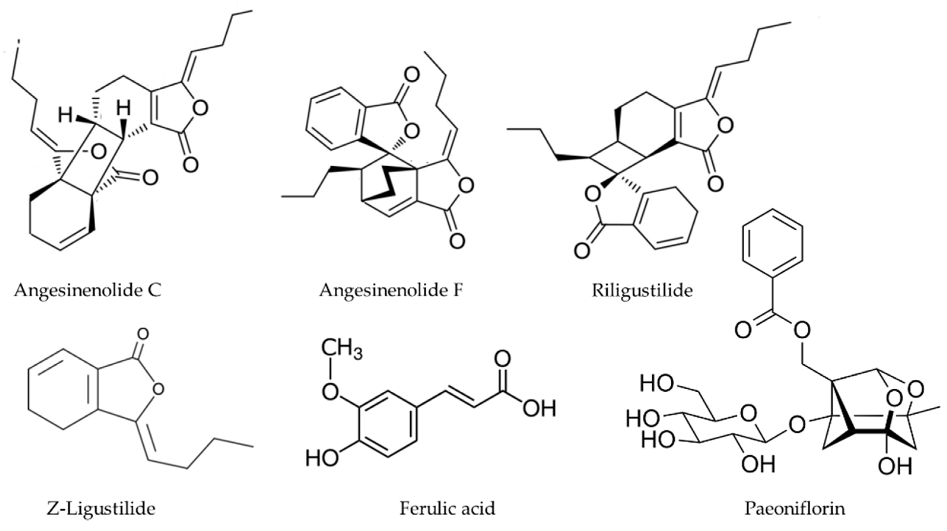 Antioxidants 11 00611 g004