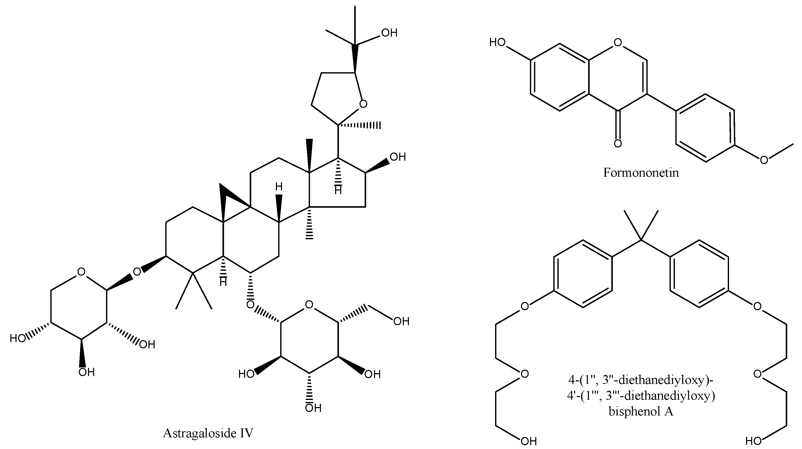 Antioxidants 11 00611 g005