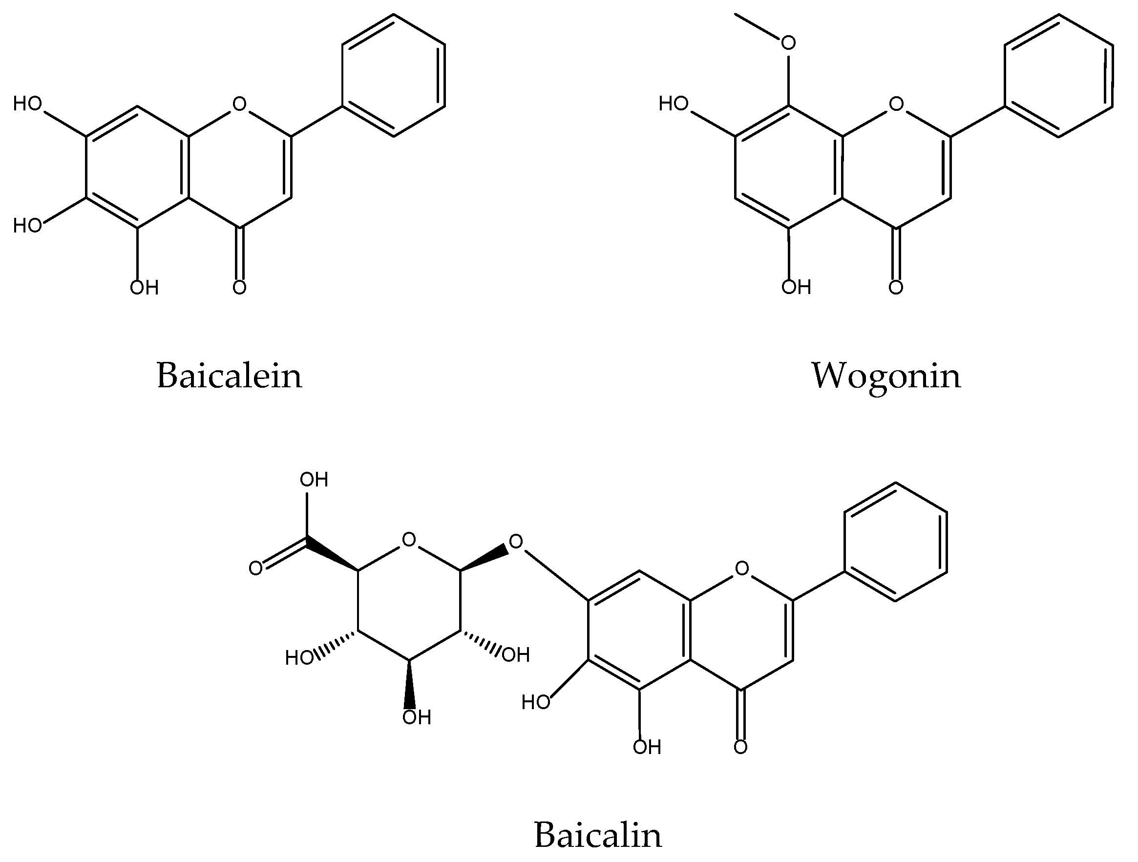 Antioxidants 11 00611 g014