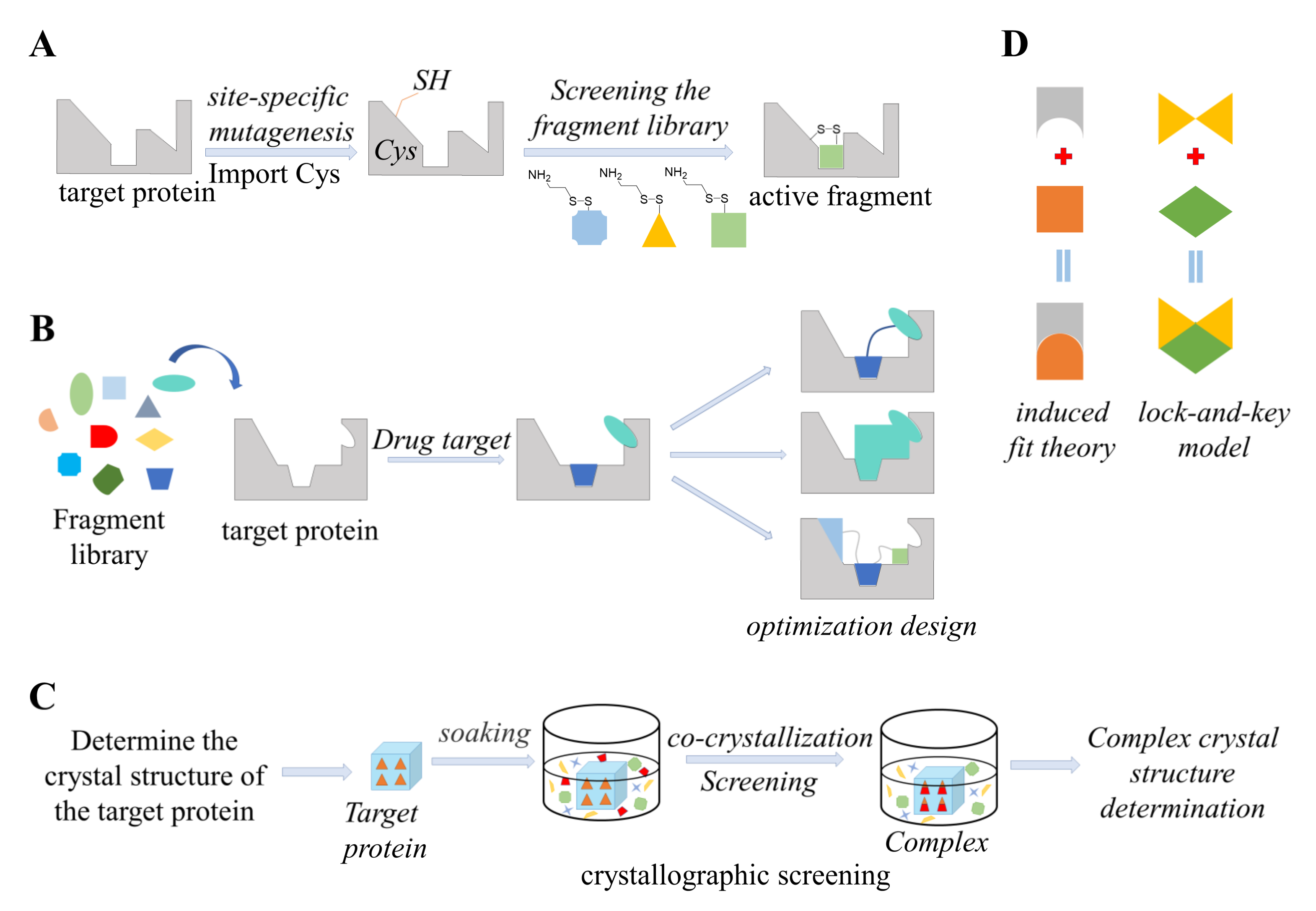 Antioxidants 11 00619 g006