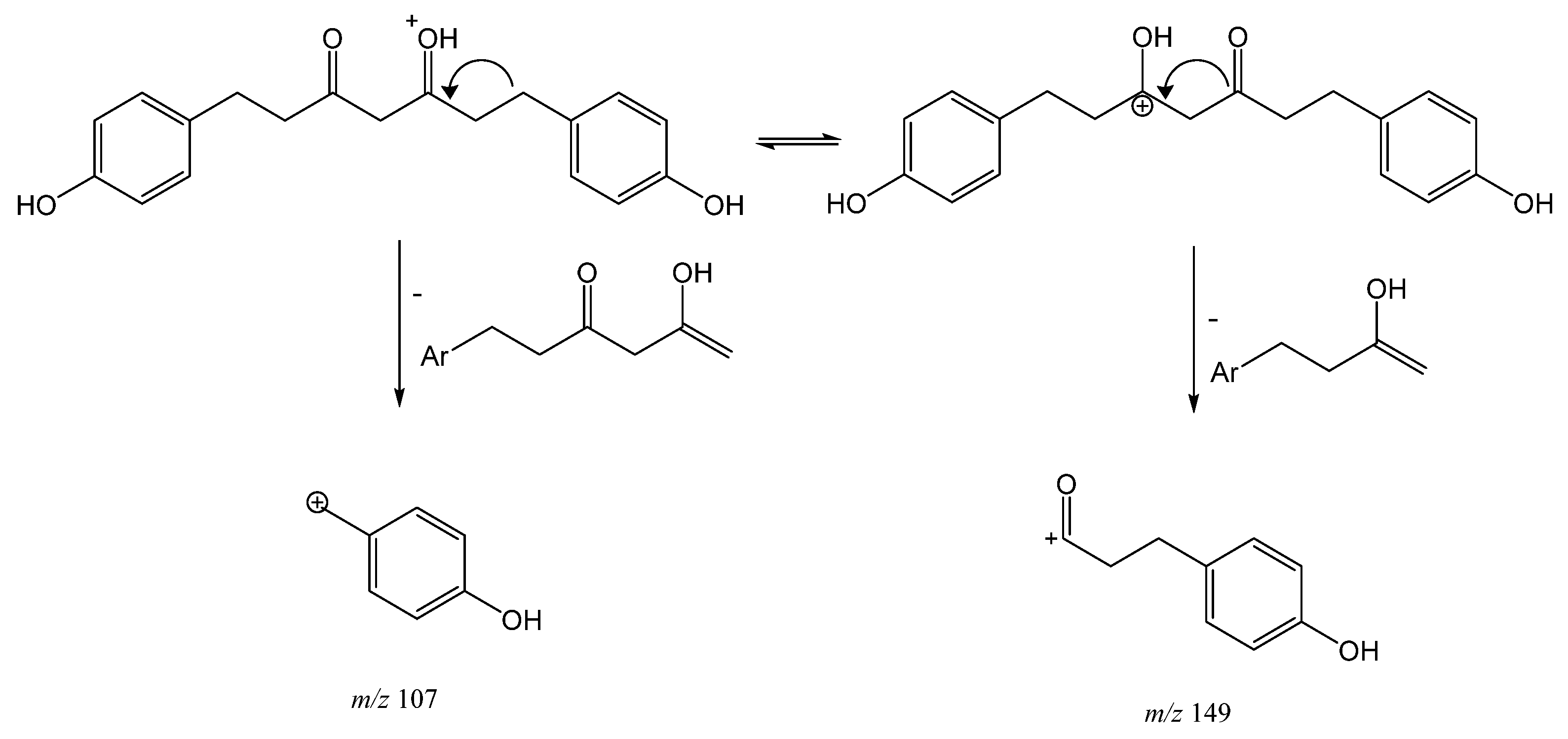Antioxidants 11 00620 g003