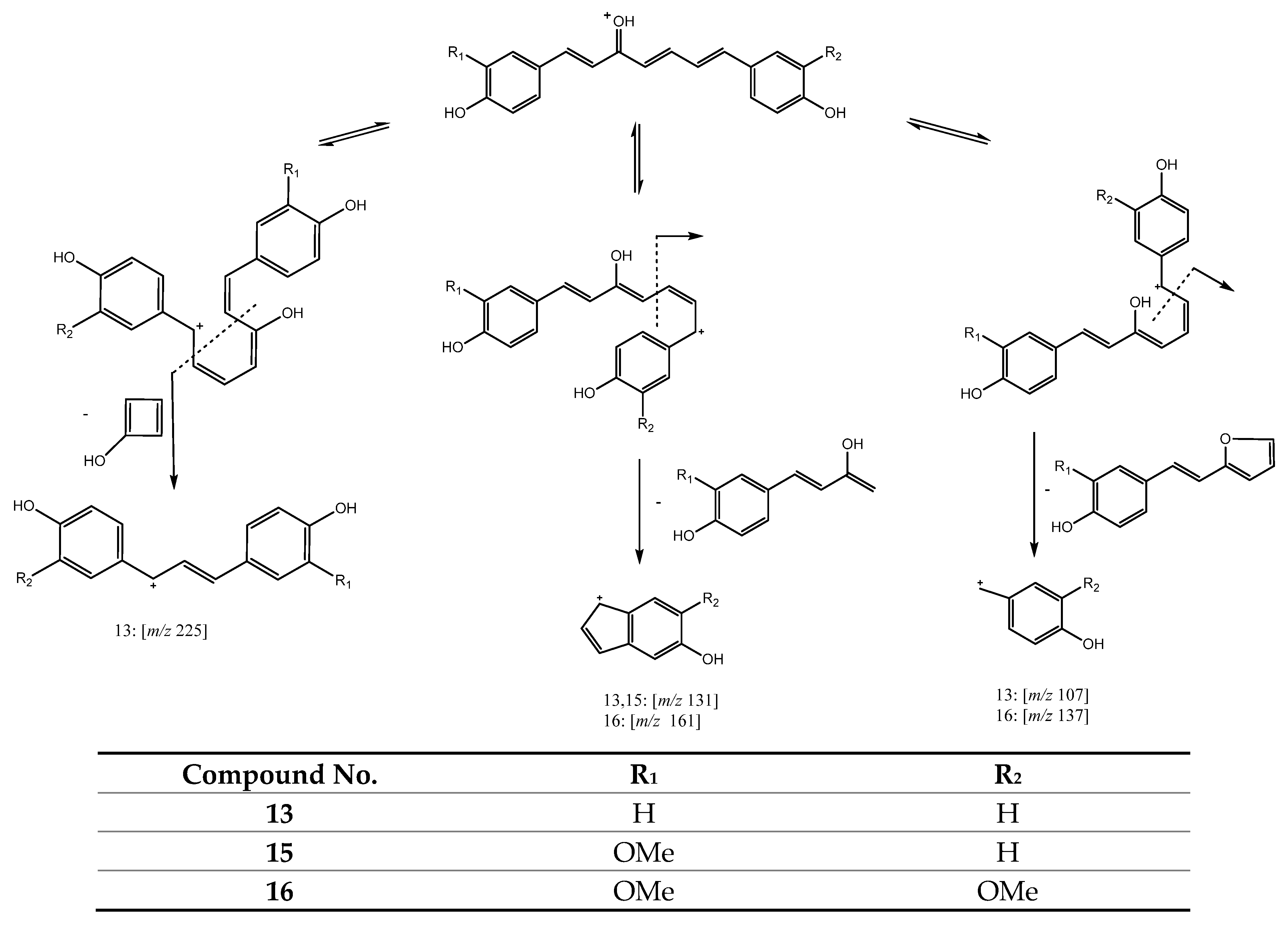 Antioxidants 11 00620 g006
