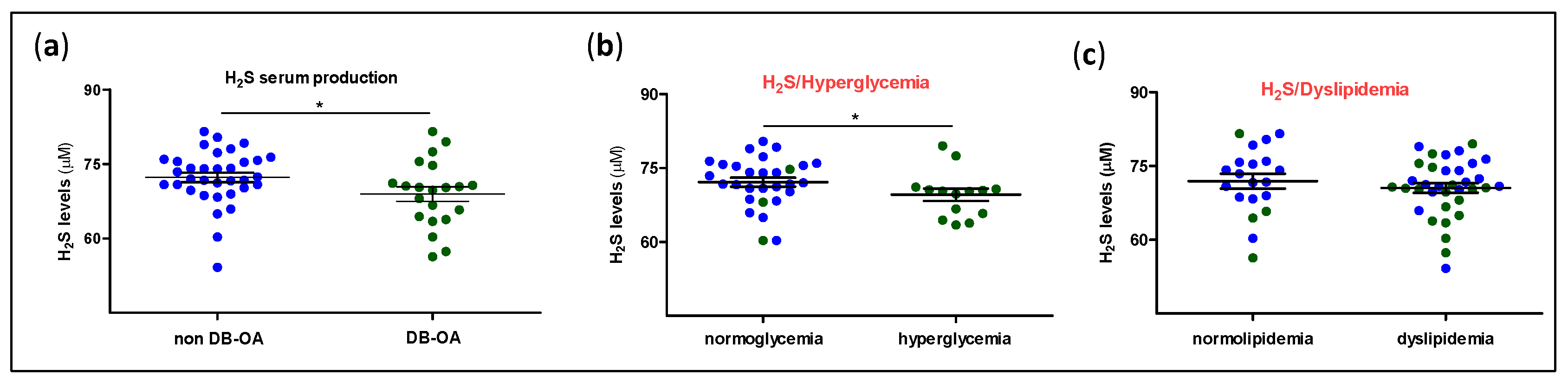 Antioxidants 11 00628 g001