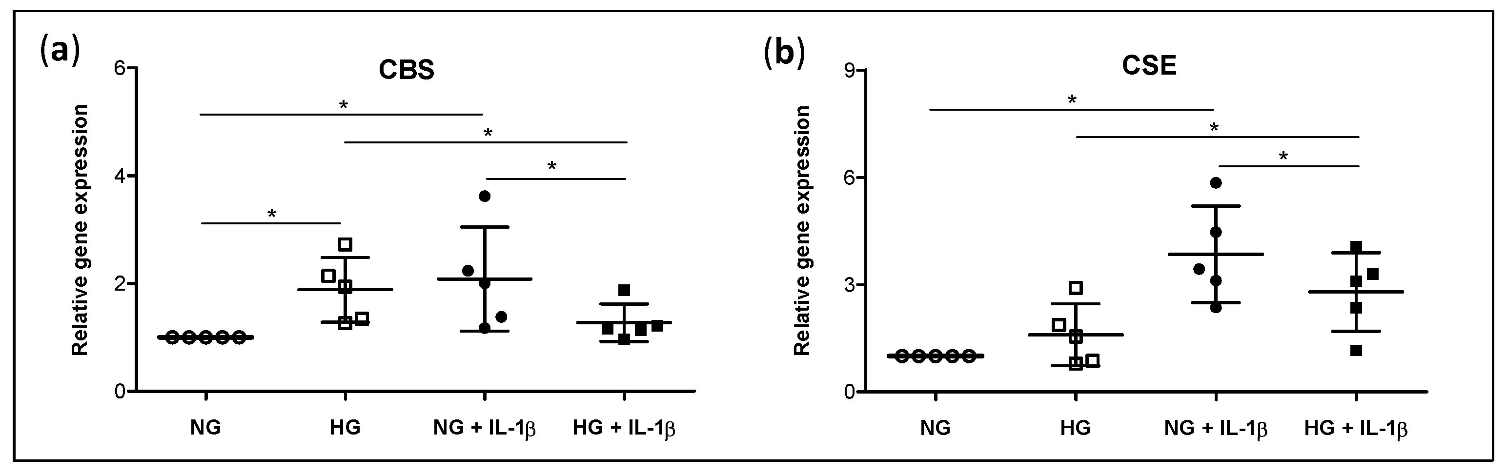 Antioxidants 11 00628 g004
