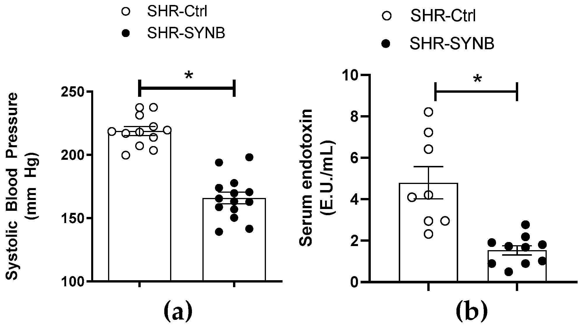 Antioxidants 11 00680 g001