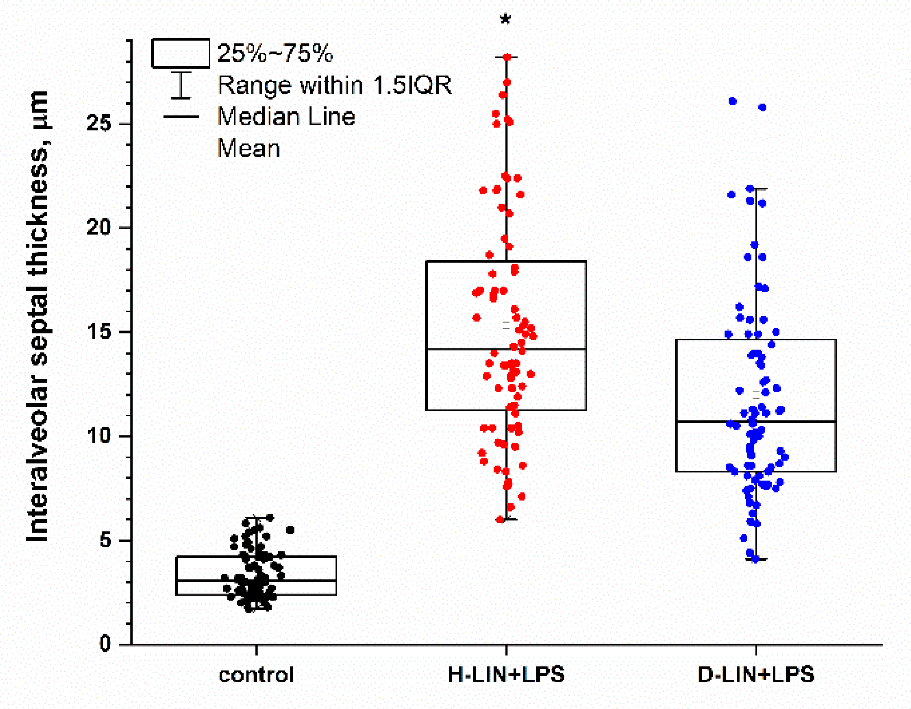 Antioxidants 11 00681 g002