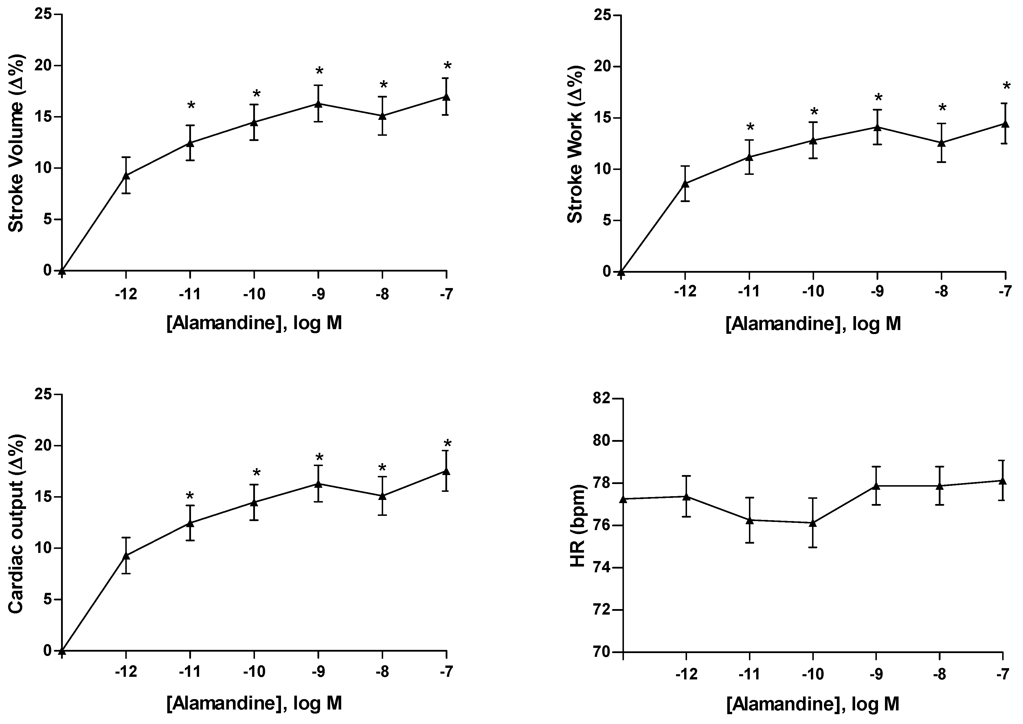 Antioxidants 11 00764 g002 Antioxidants 11 00764 g002