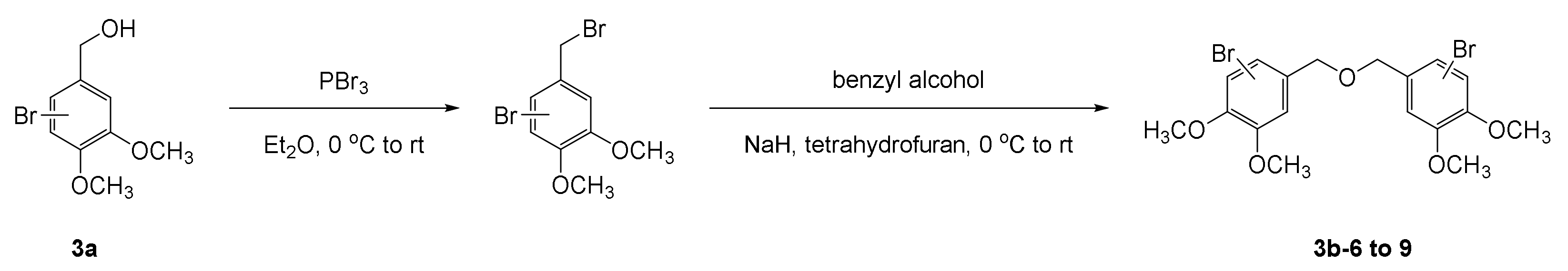 Antioxidants 11 00786 sch004