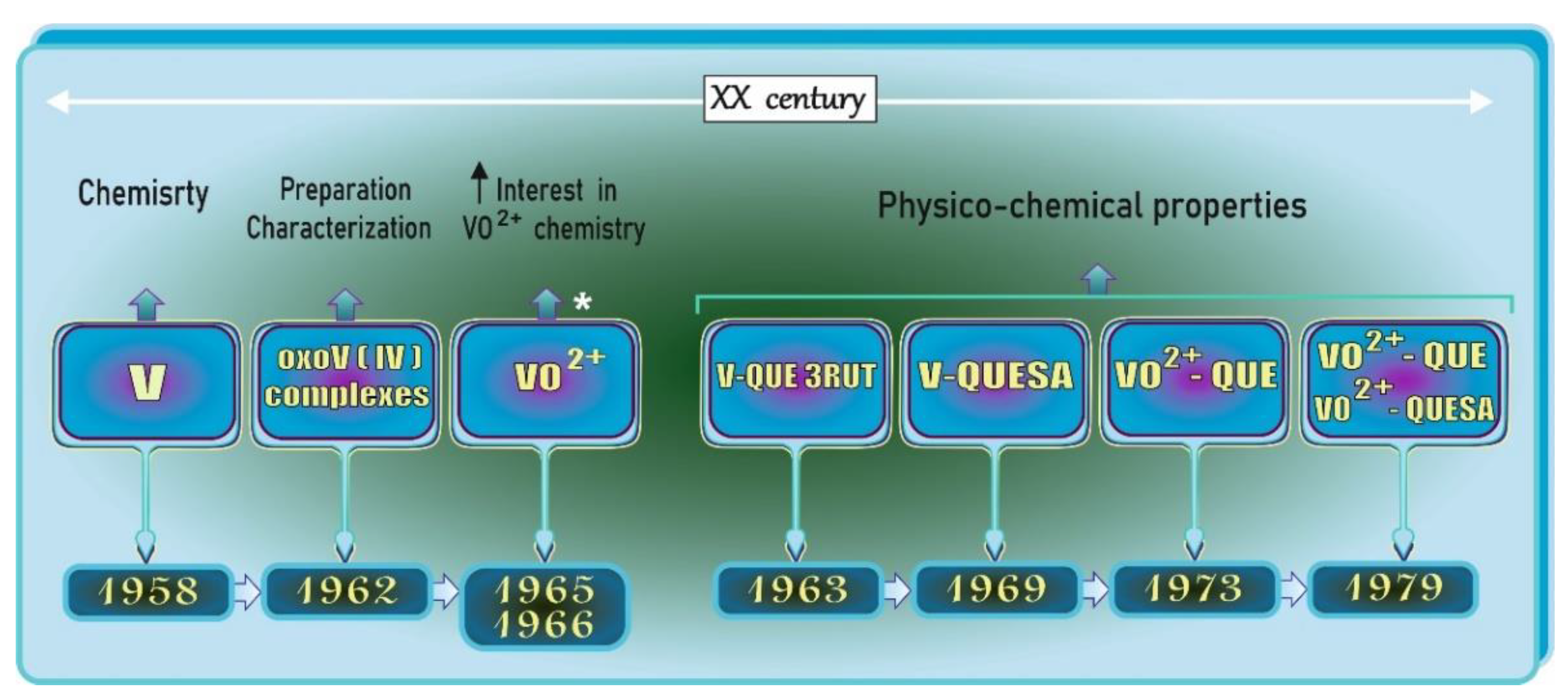 Antioxidants 11 00790 g005