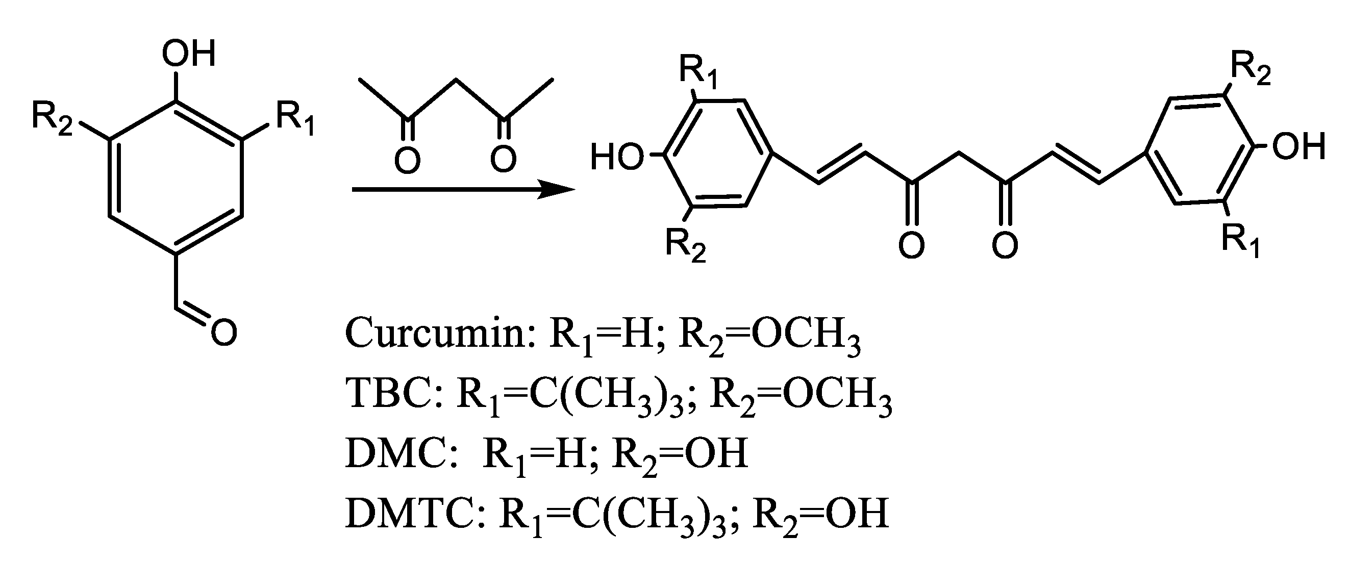 Antioxidants 11 00796 sch001
