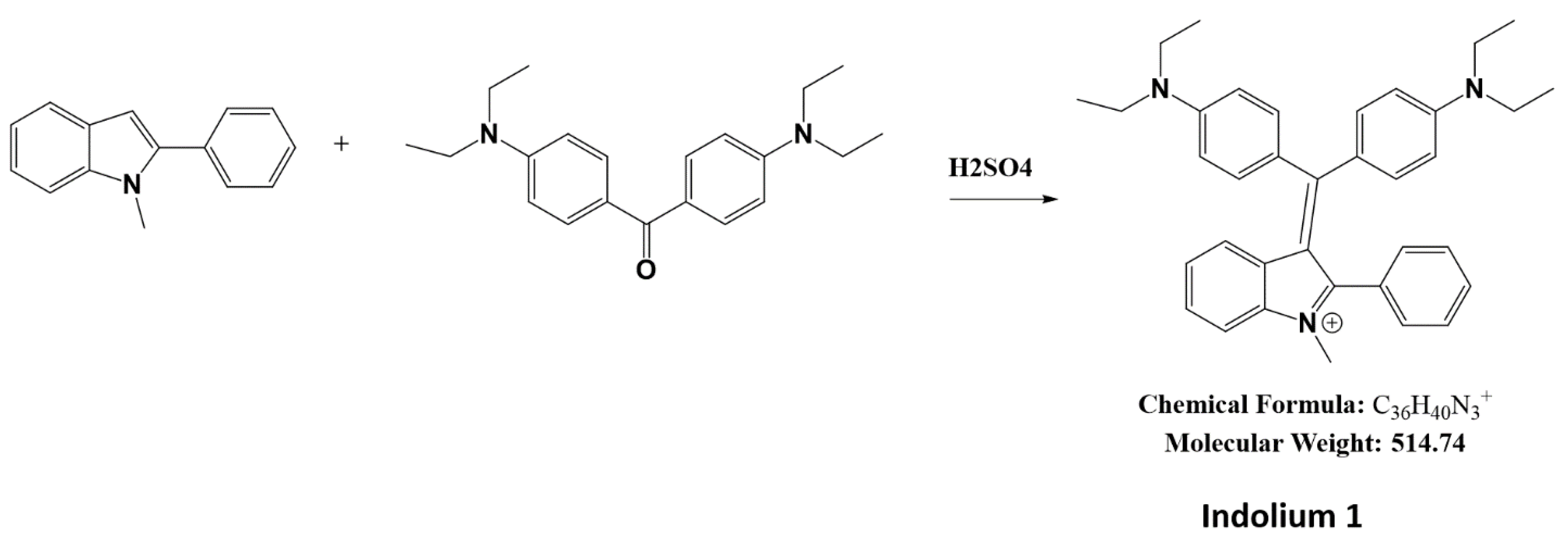 Antioxidants 11 00798 g001