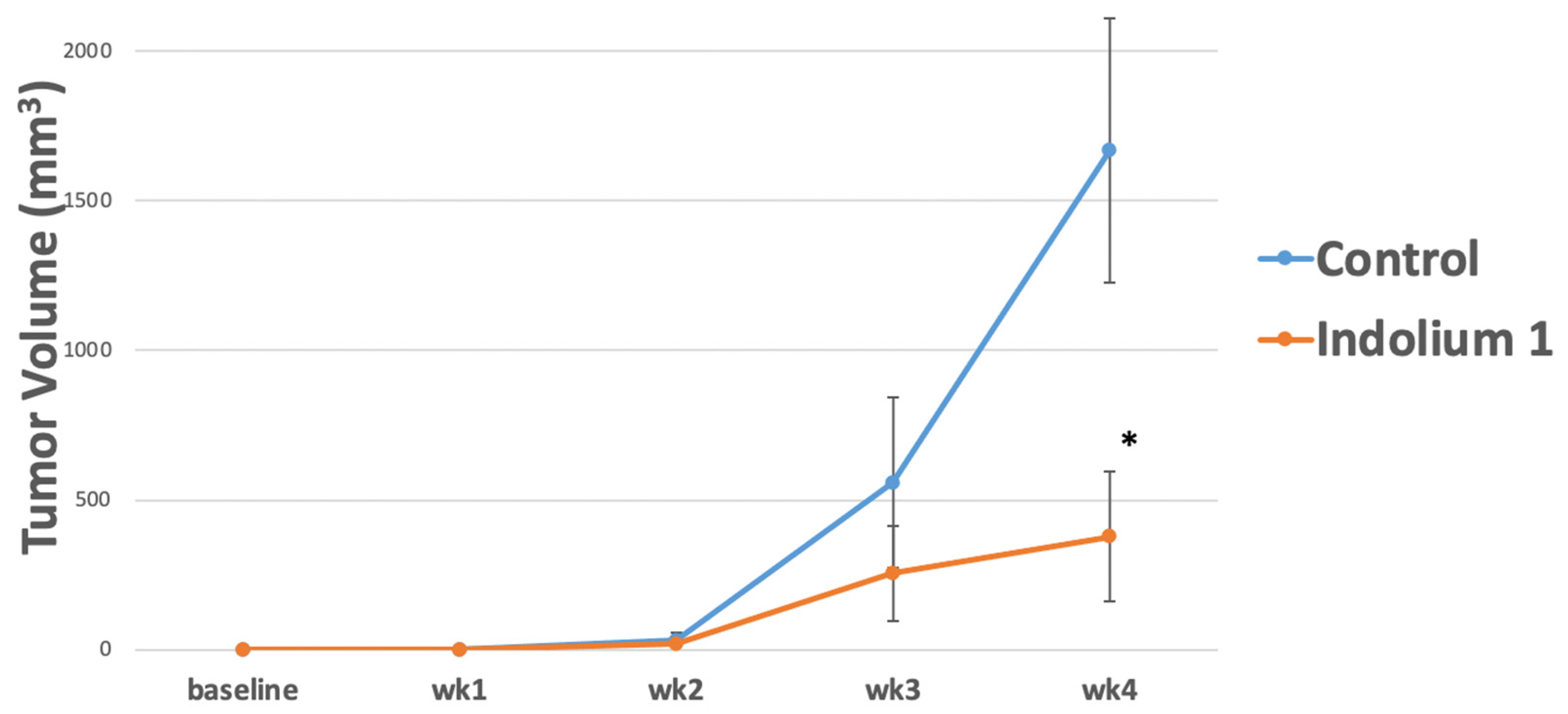 Antioxidants 11 00798 g002