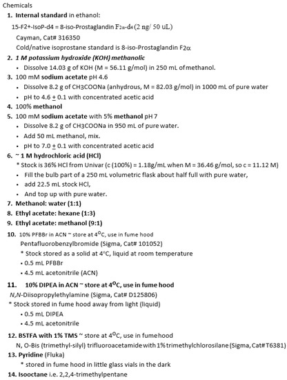 Antioxidants 11 00822 g0a1