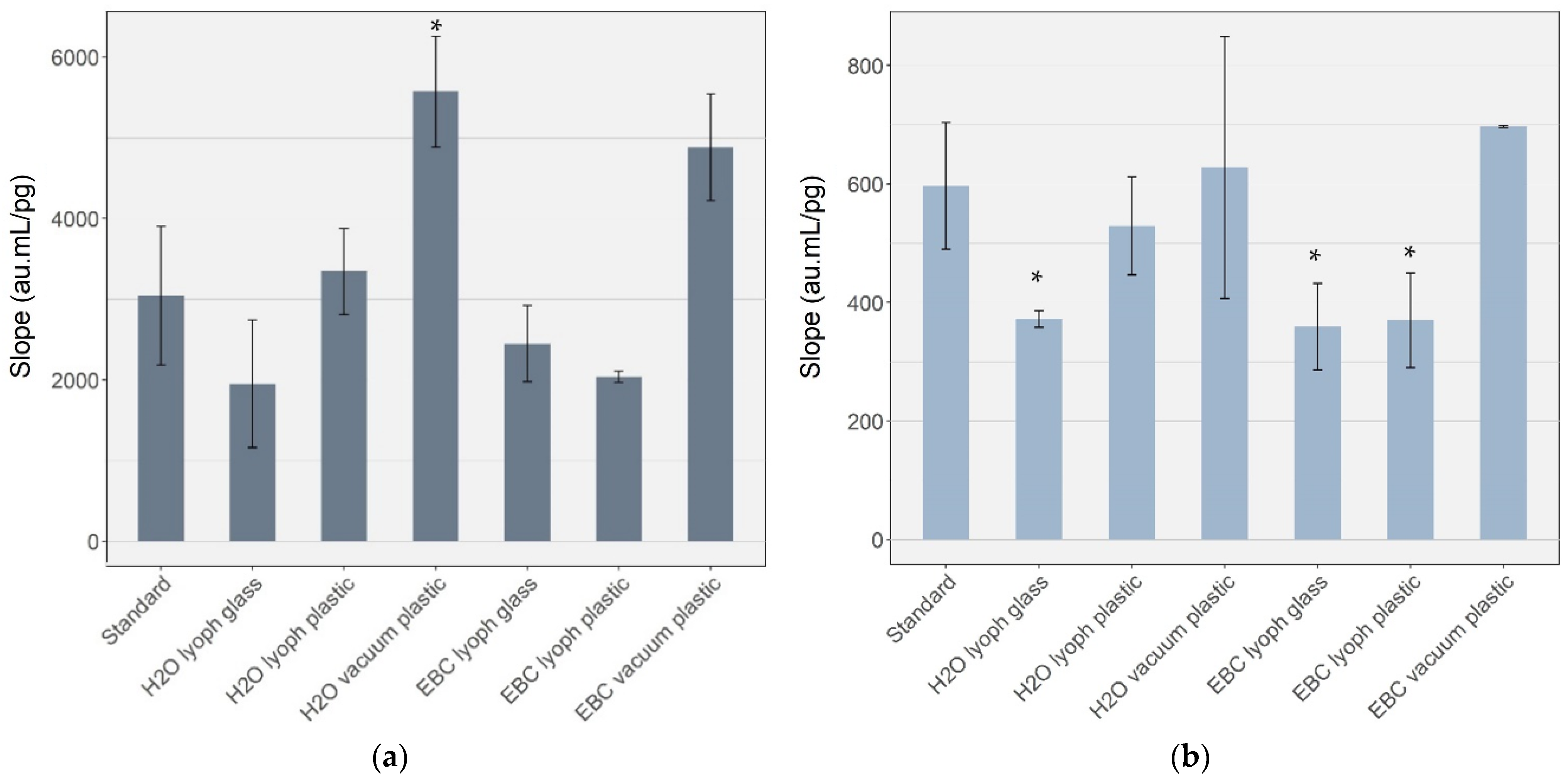 Antioxidants 11 00830 g002