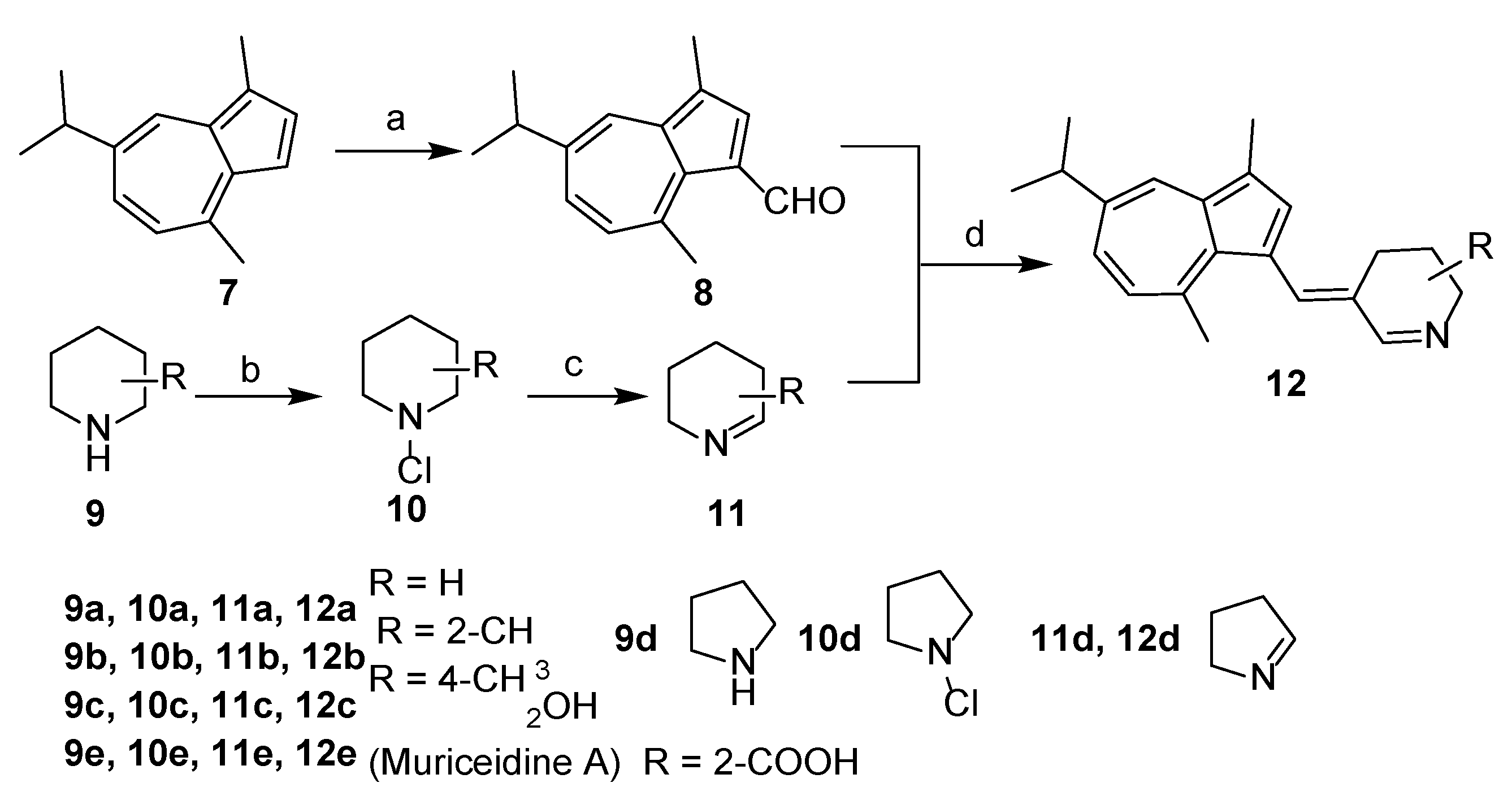 Antioxidants 11 00834 sch001