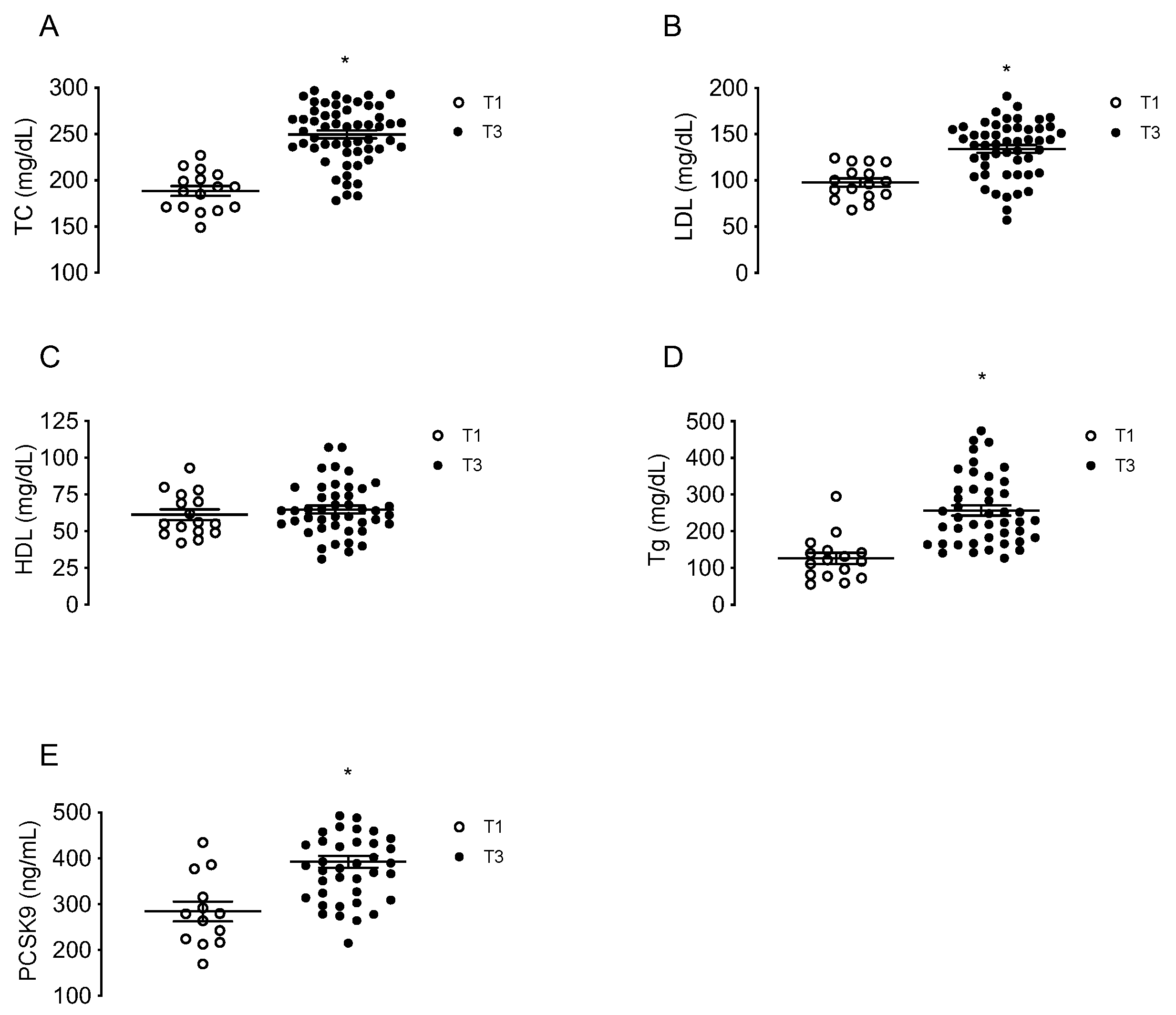 Antioxidants 11 00869 g001