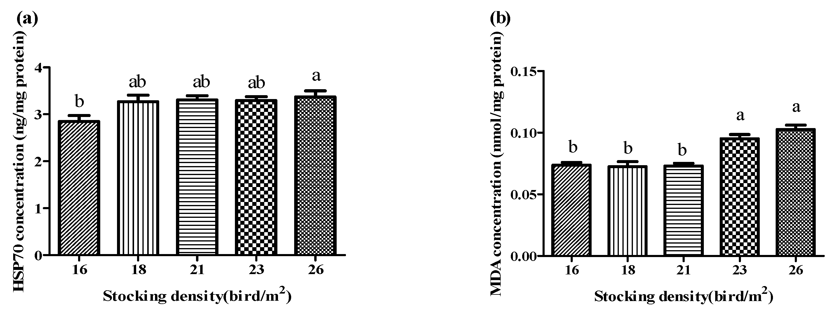 Antioxidants 11 00871 g002